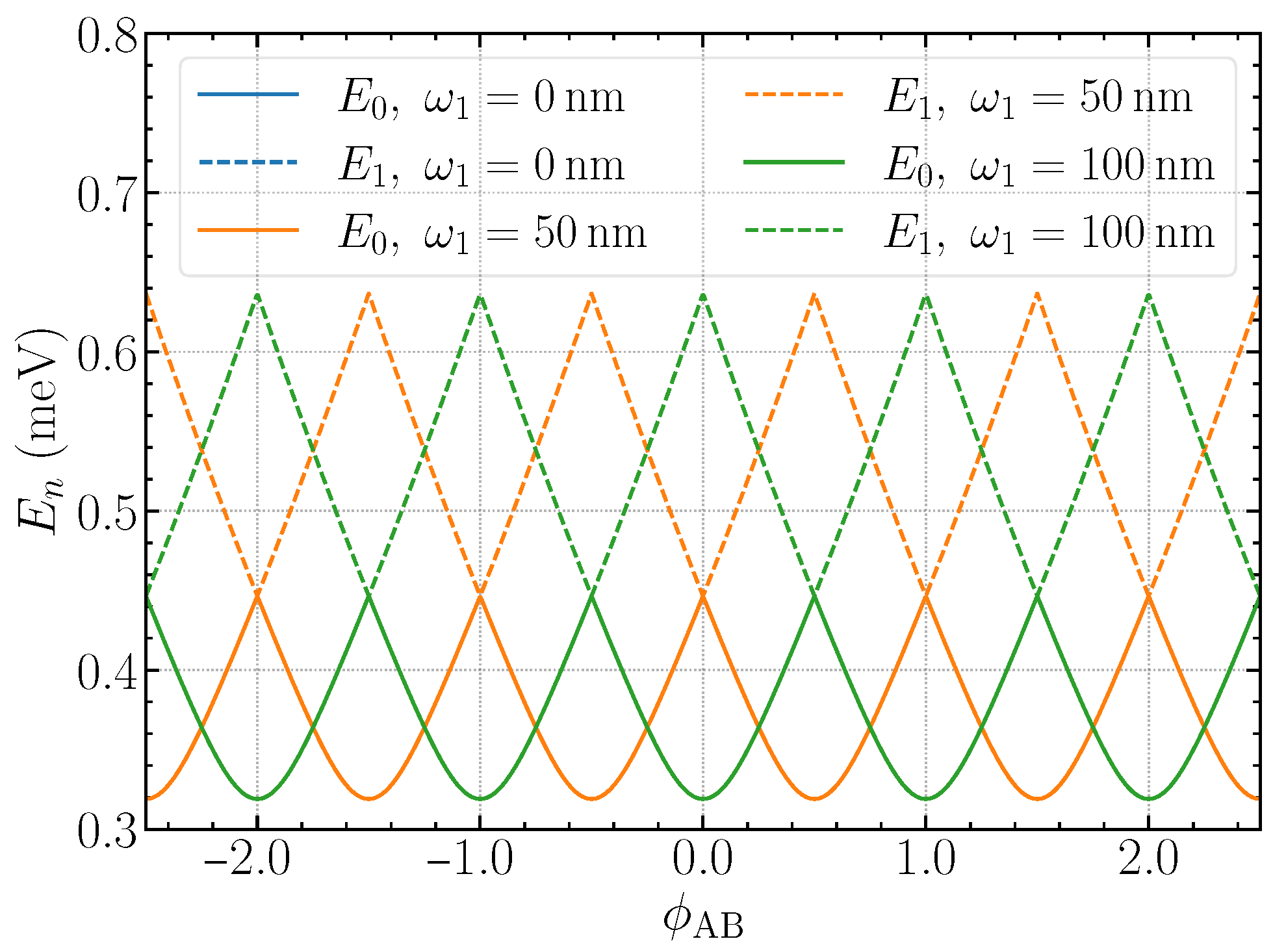 Universe 11 00391 g009