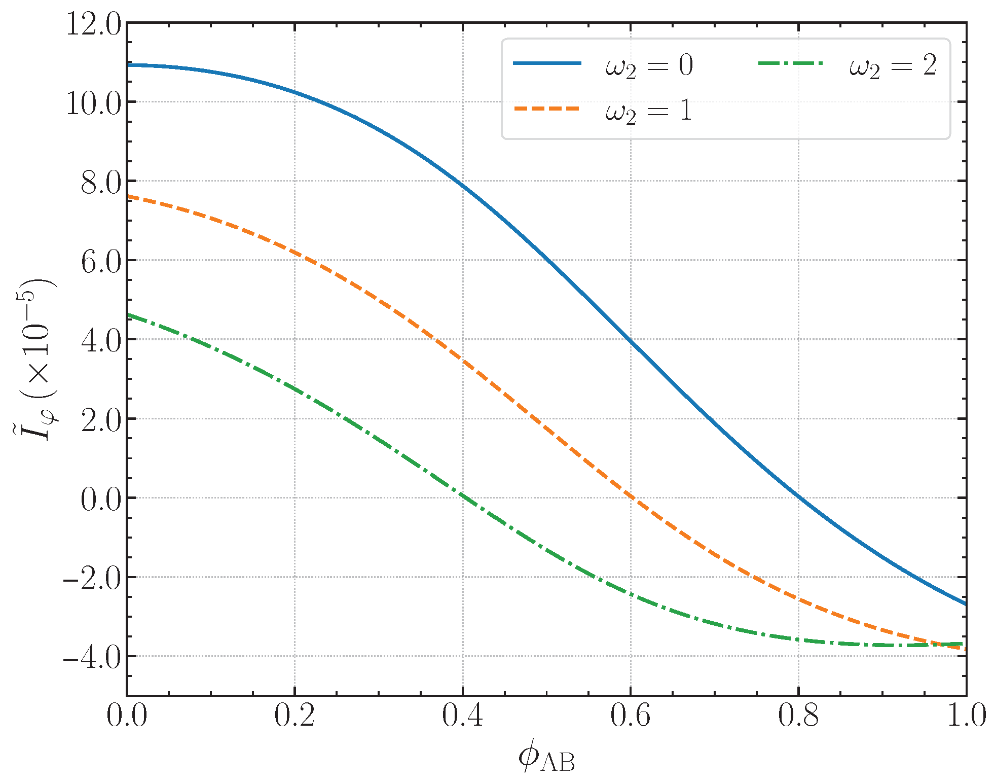 Universe 11 00391 g010