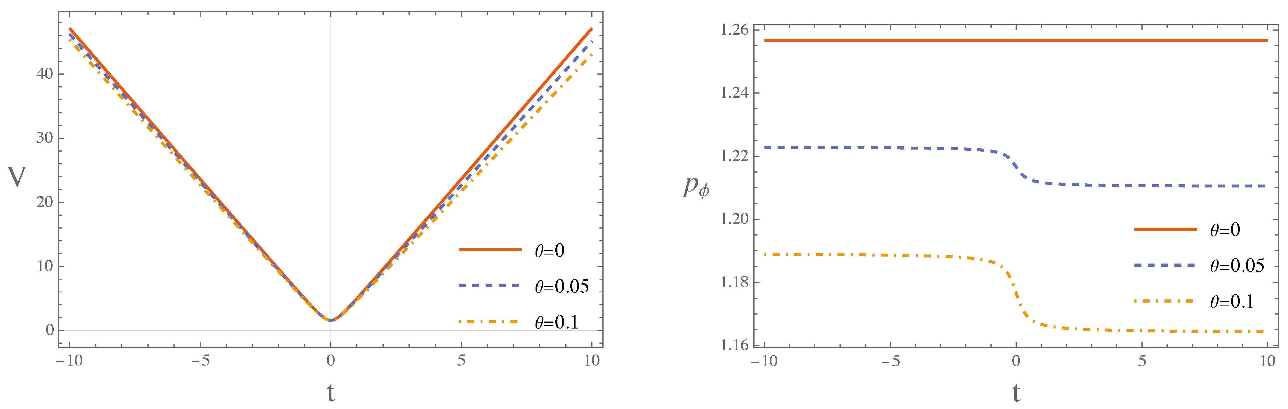 Universe 11 00393 g001 Universe 11 00393 g001