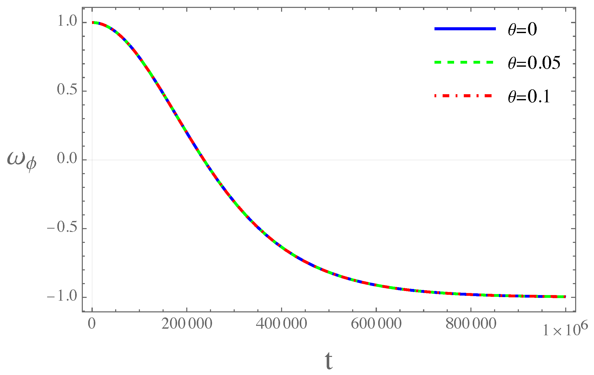 Universe 11 00393 g003 Universe 11 00393 g003