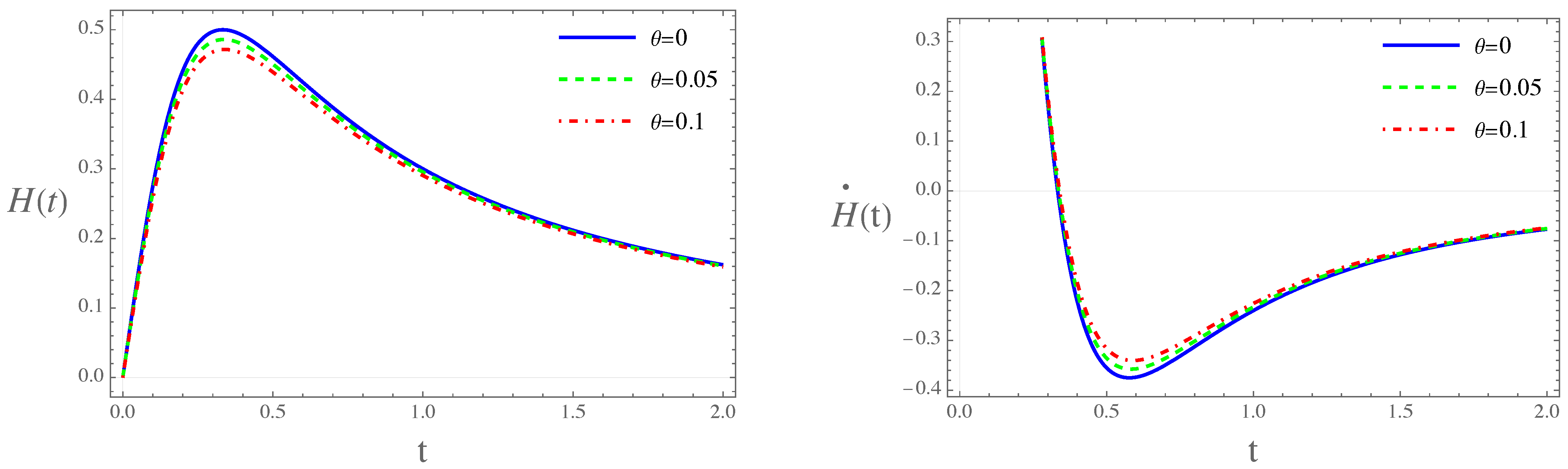 Universe 11 00393 g004 Universe 11 00393 g004