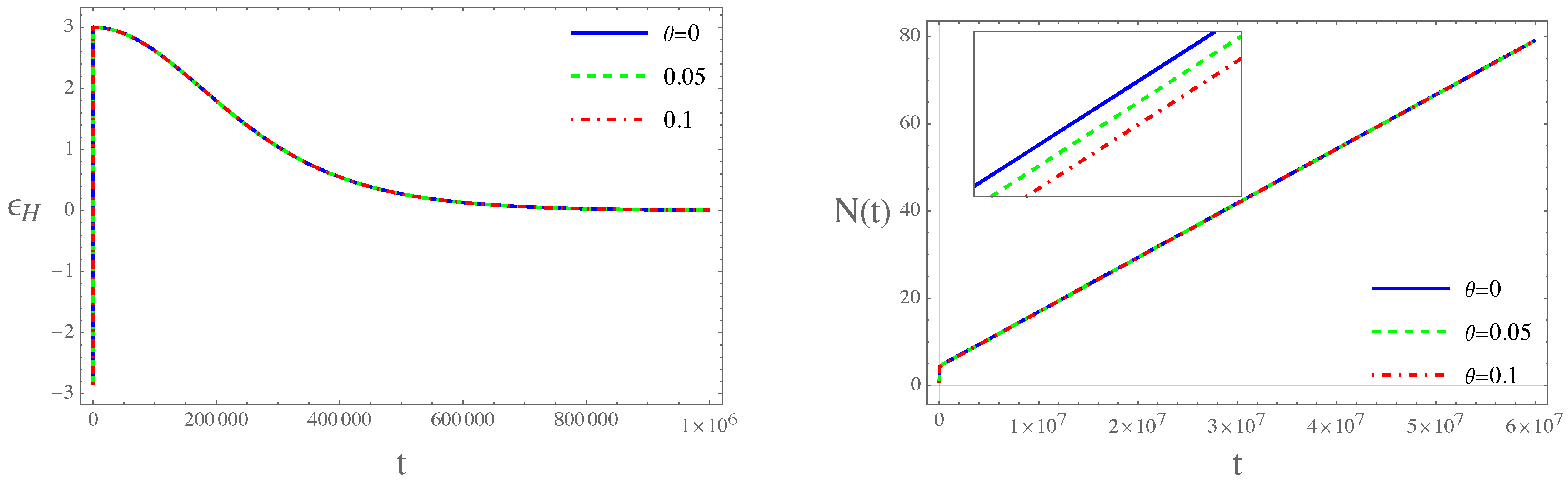 Universe 11 00393 g005 Universe 11 00393 g005