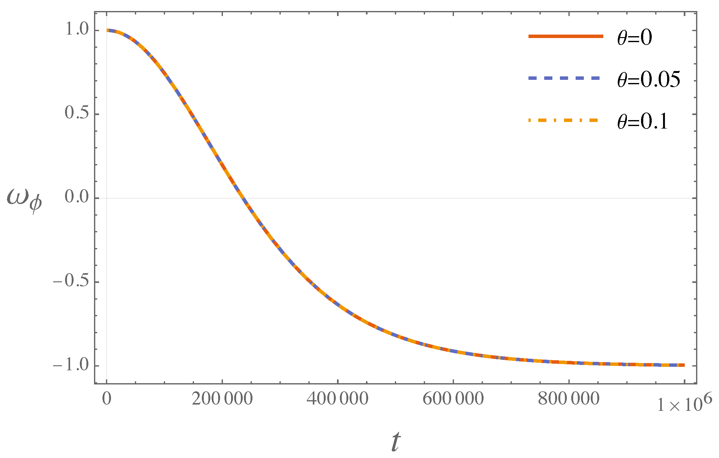 Universe 11 00393 g008 Universe 11 00393 g008