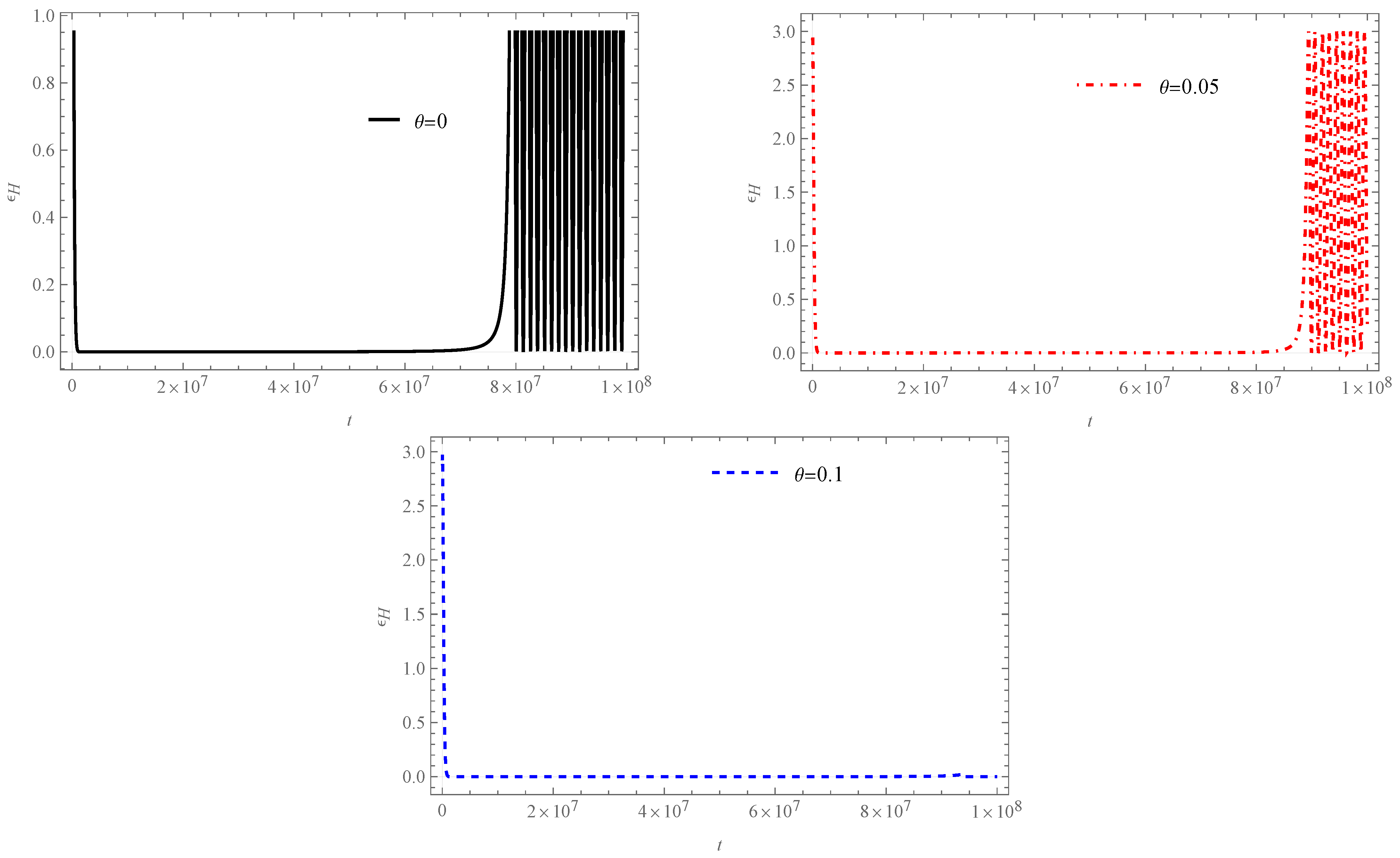 Universe 11 00393 g010 Universe 11 00393 g010