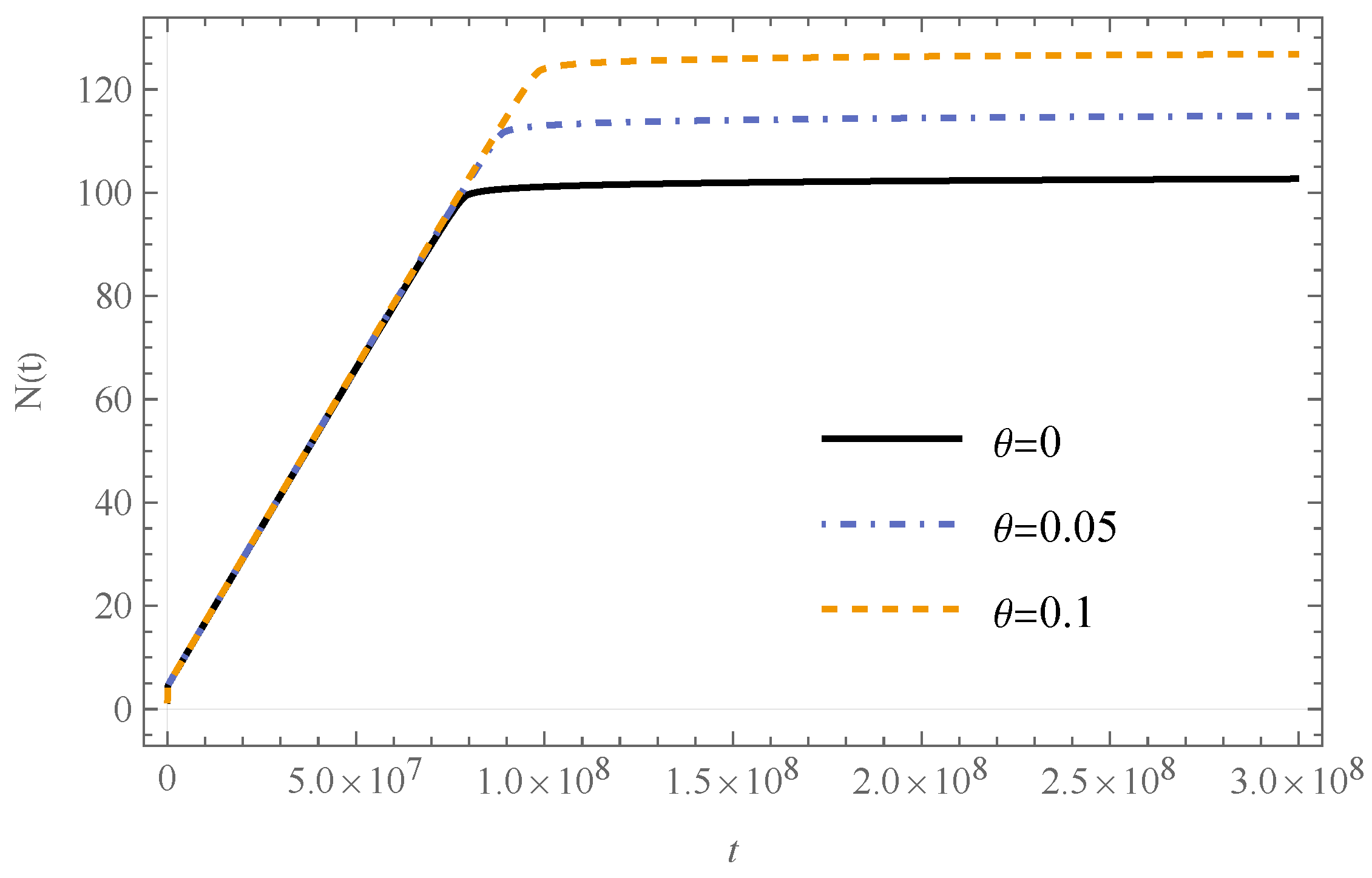 Universe 11 00393 g011 Universe 11 00393 g011