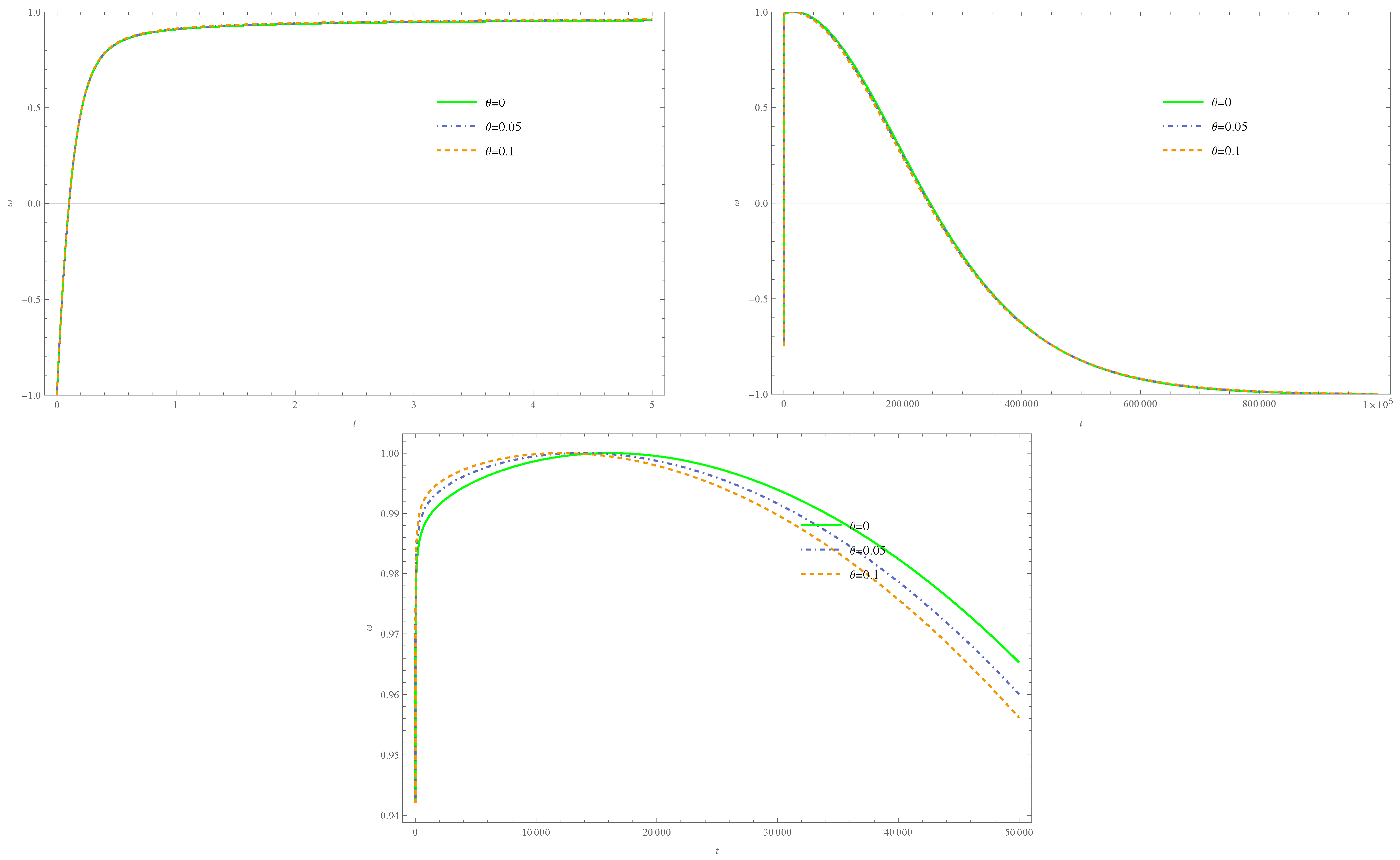 Universe 11 00393 g013 Universe 11 00393 g013