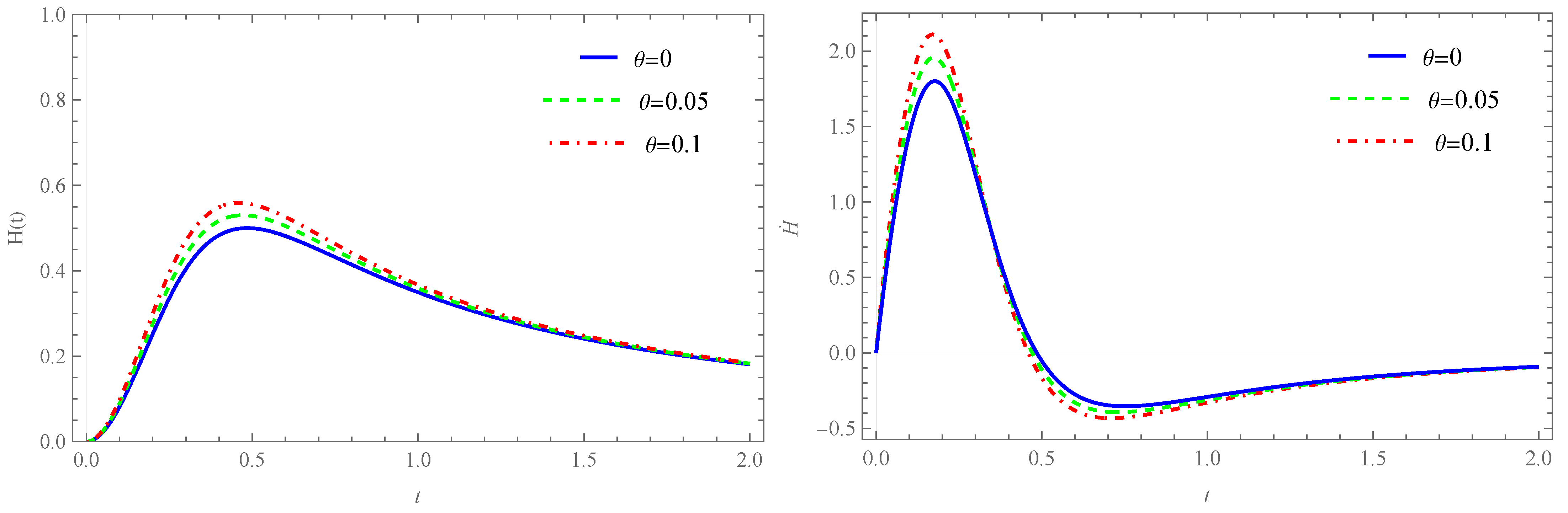 Universe 11 00393 g014 Universe 11 00393 g014