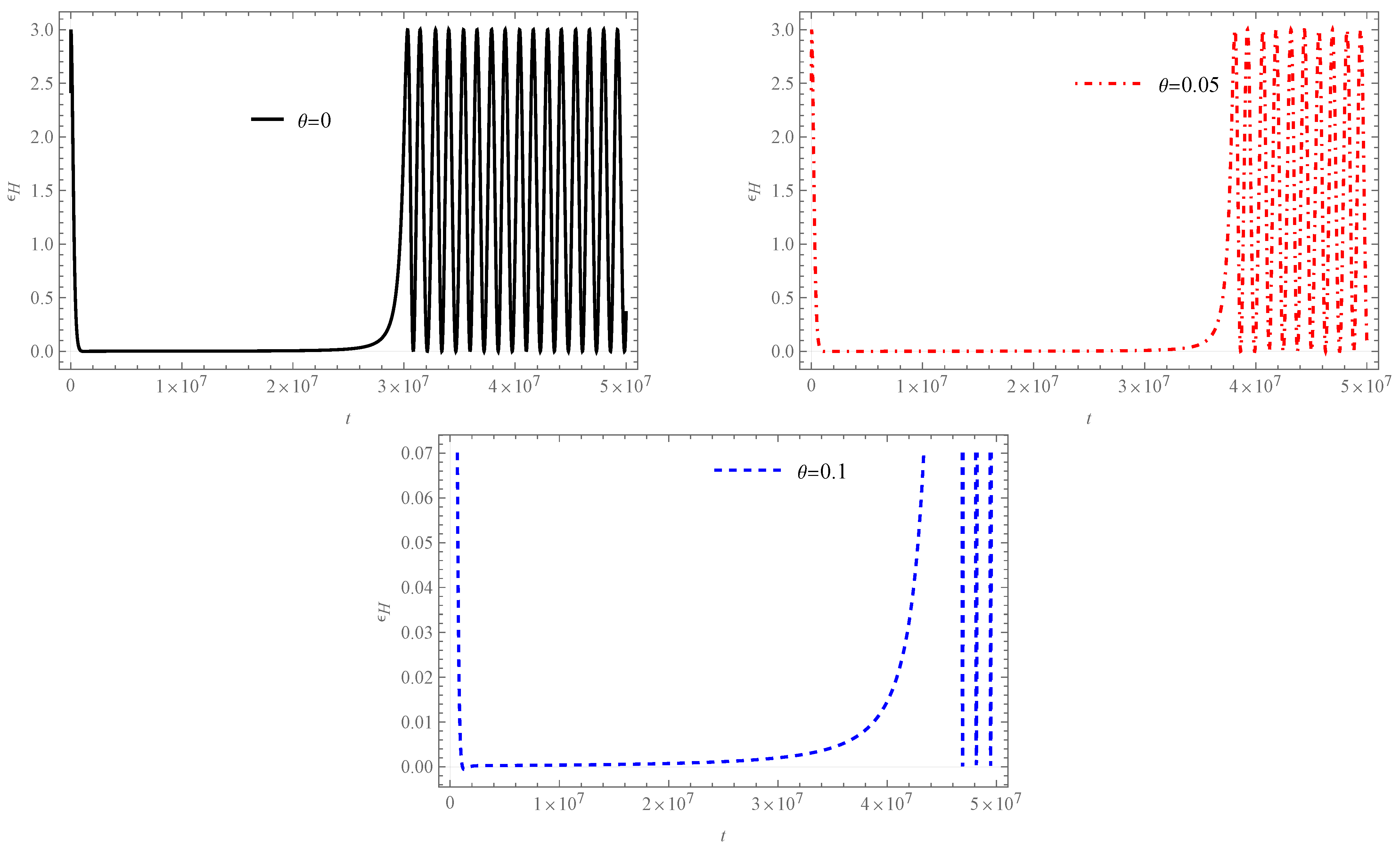 Universe 11 00393 g015 Universe 11 00393 g015