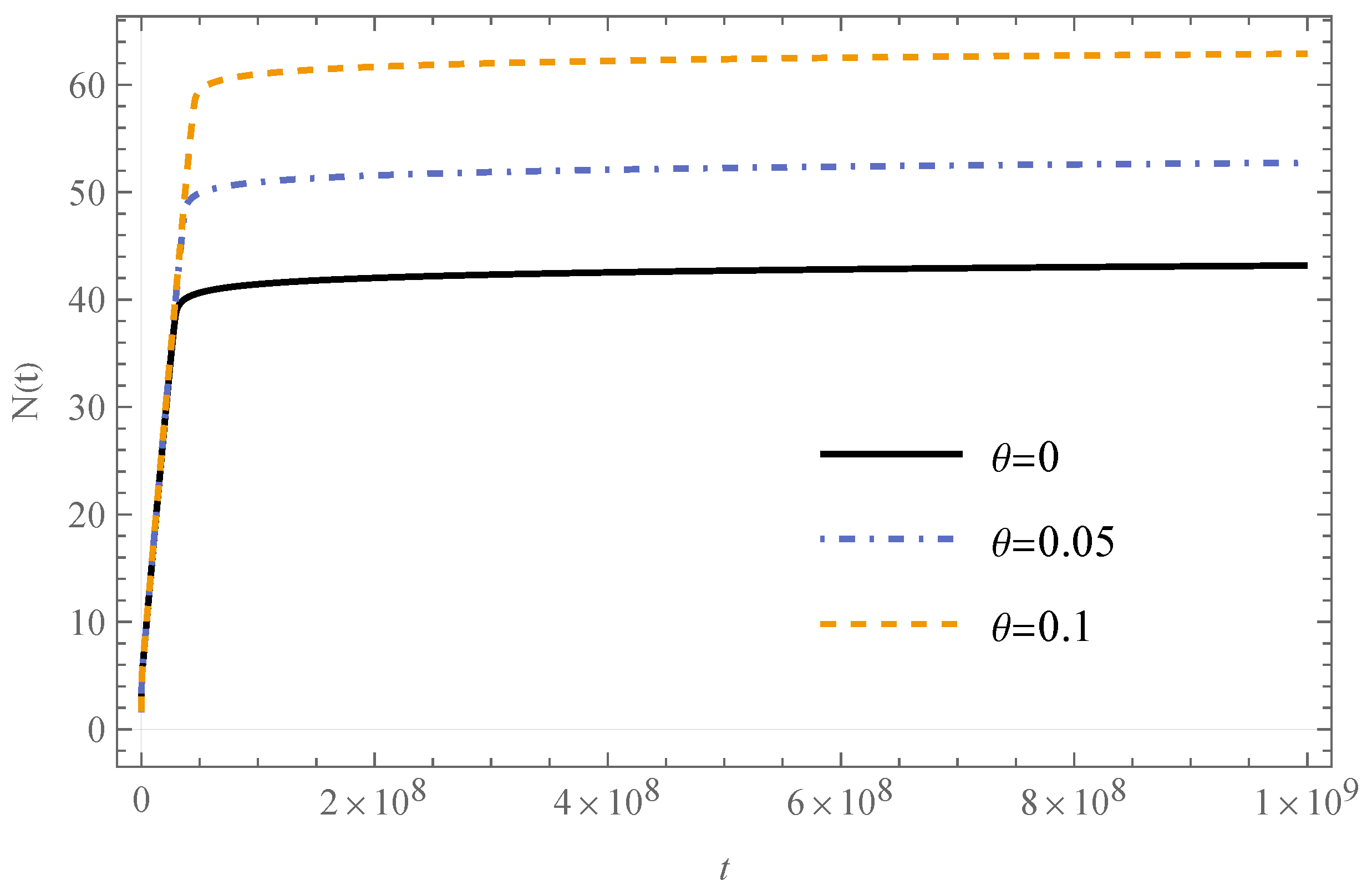 Universe 11 00393 g016 Universe 11 00393 g016