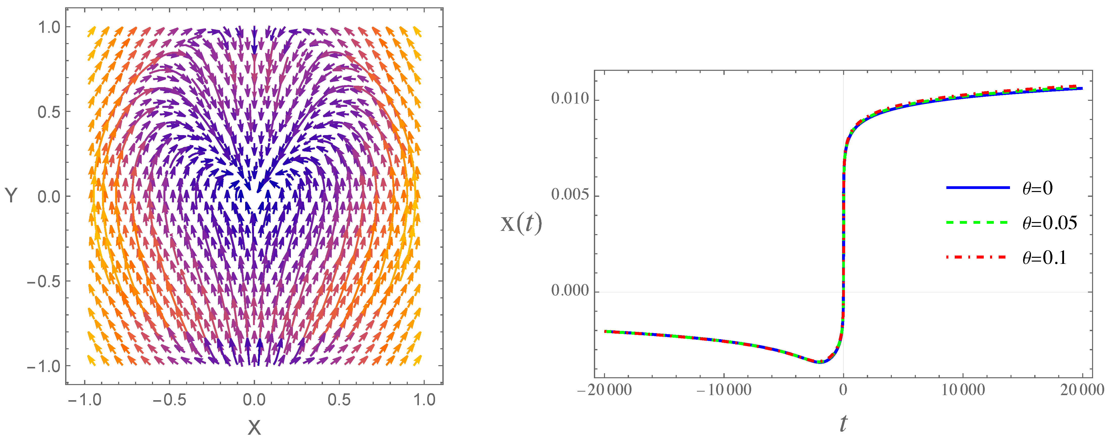 Universe 11 00393 g017 Universe 11 00393 g017