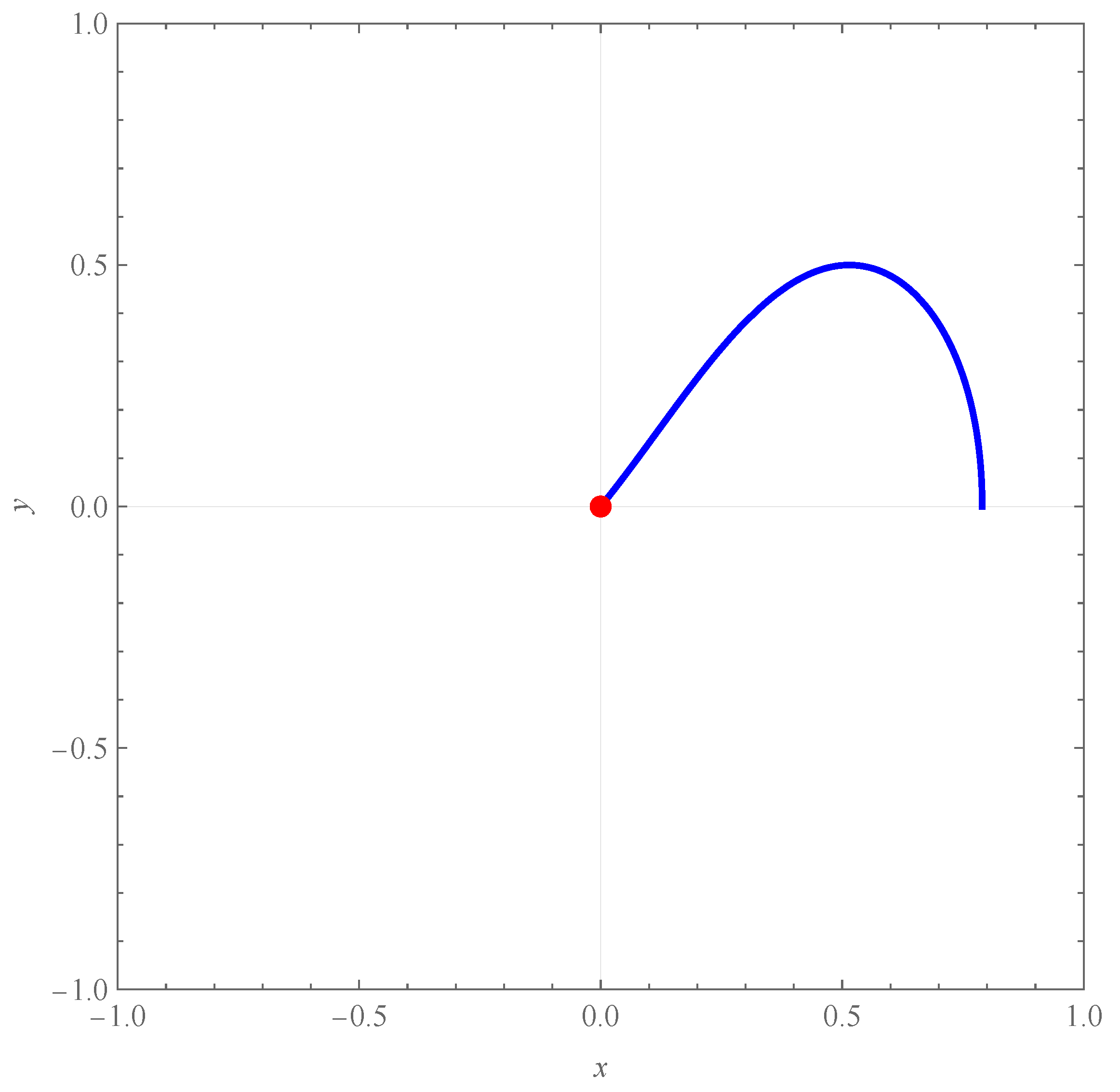 Universe 11 00393 g018 Universe 11 00393 g018