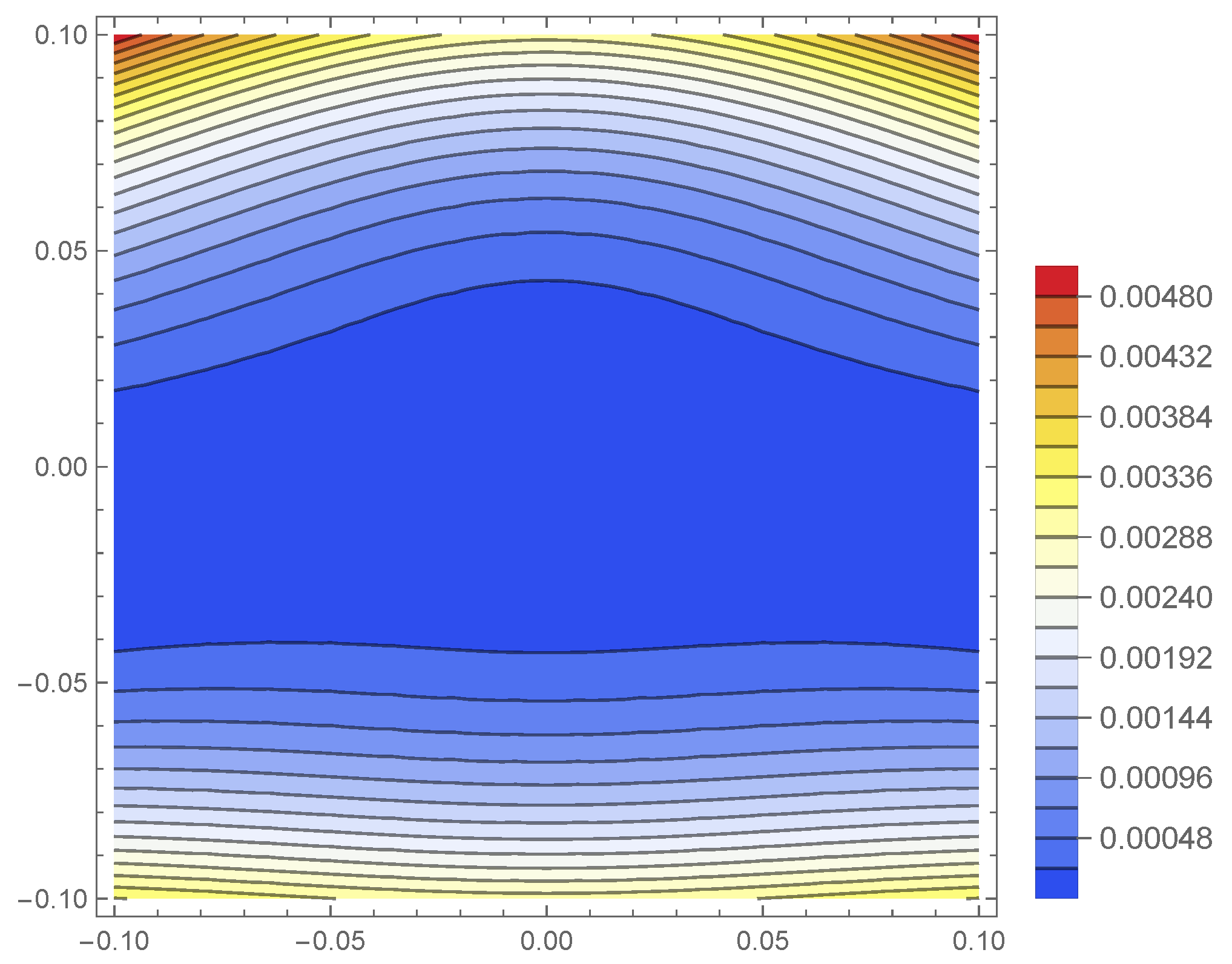 Universe 11 00393 g019 Universe 11 00393 g019