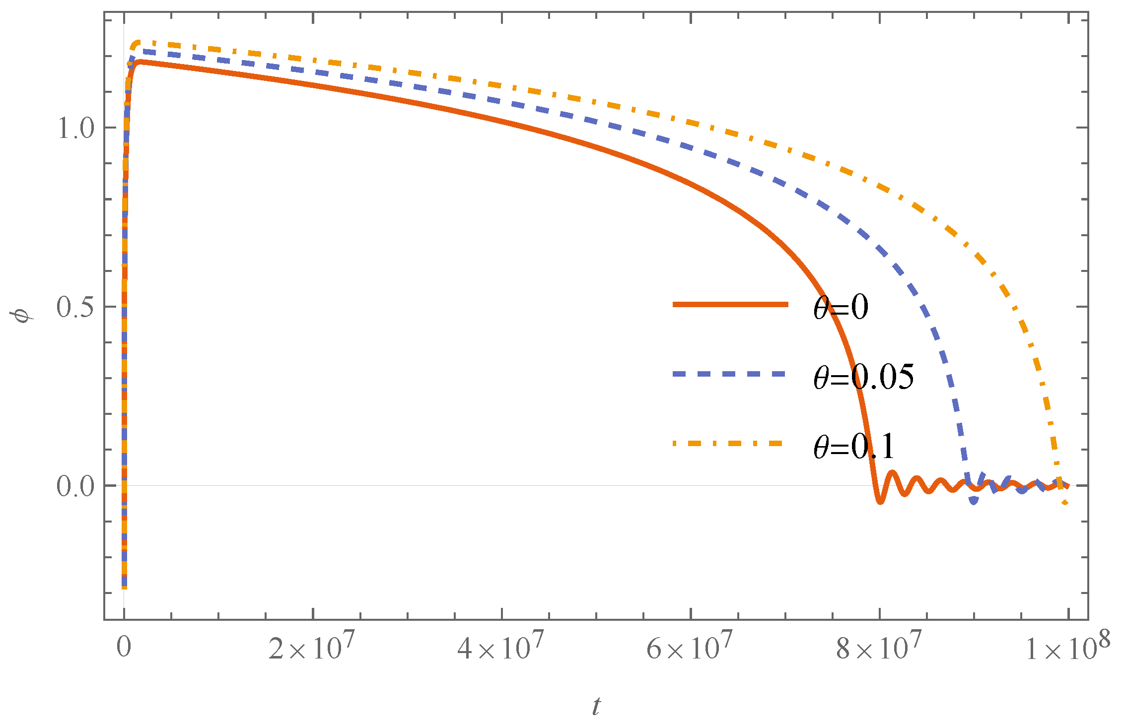 Universe 11 00393 g020 Universe 11 00393 g020