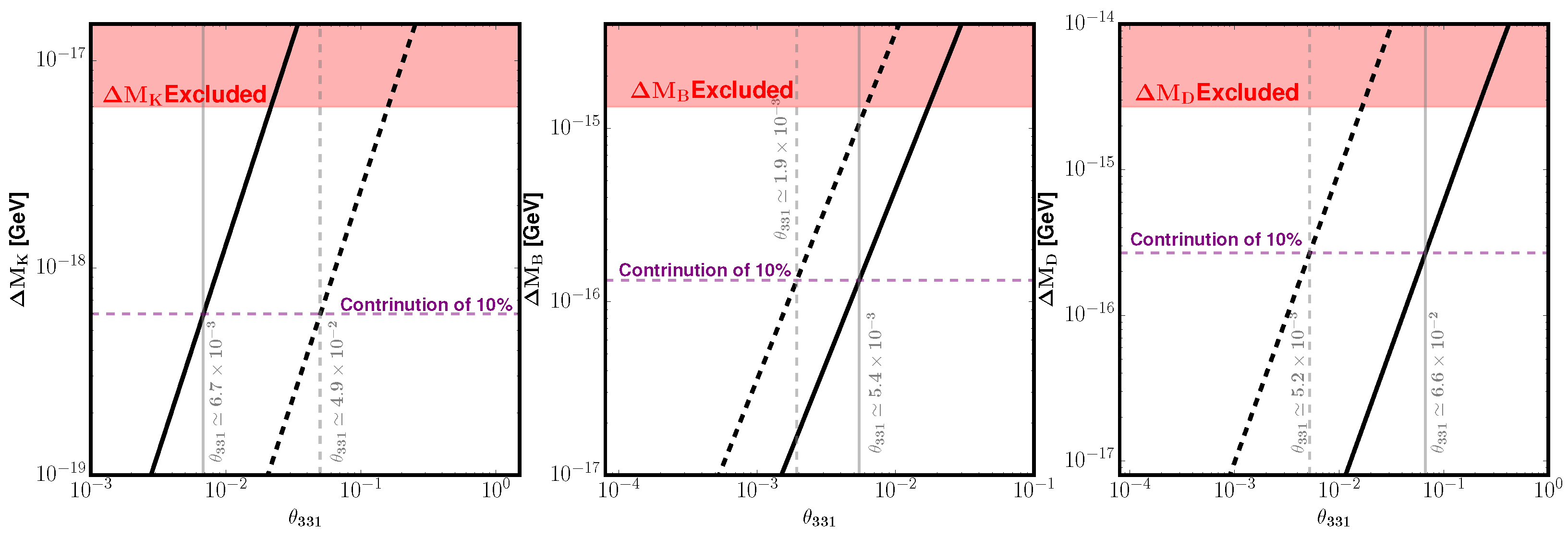 Universe 11 00396 g002