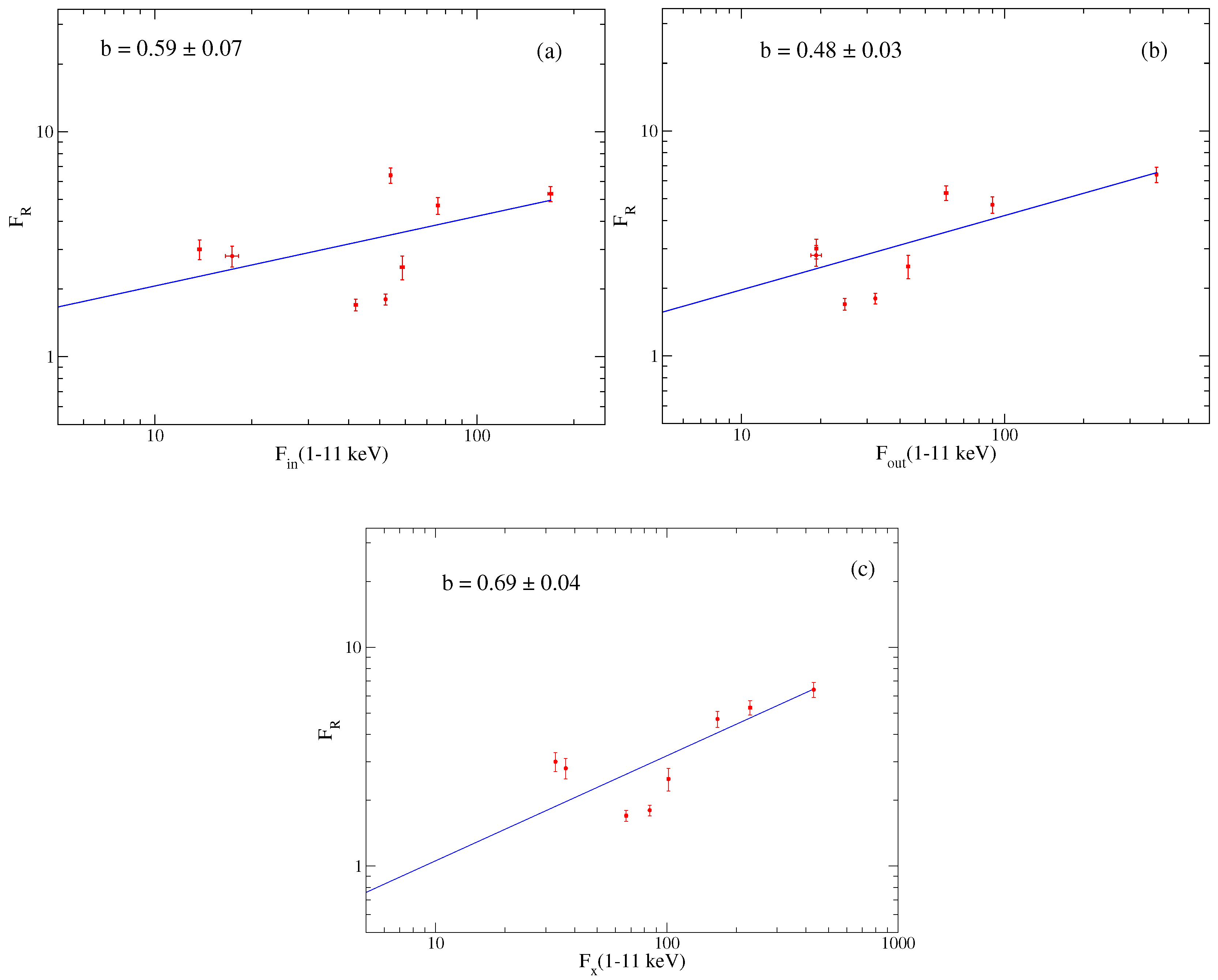 Universe 11 00398 g003