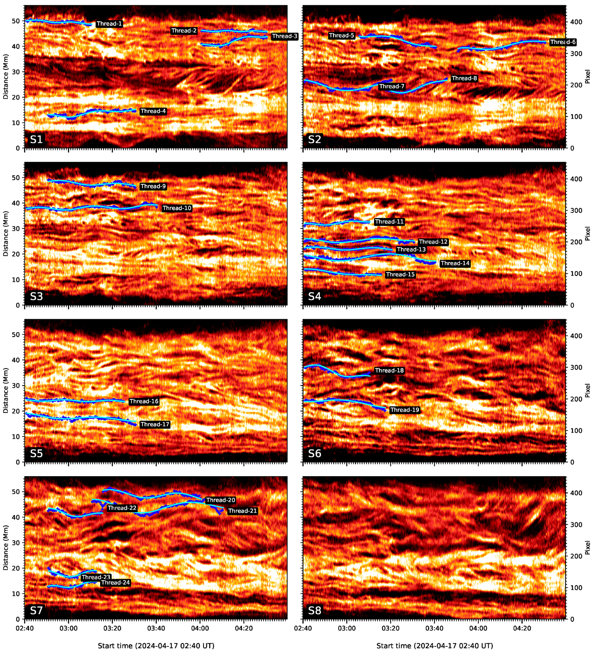 Universe 11 00401 g002