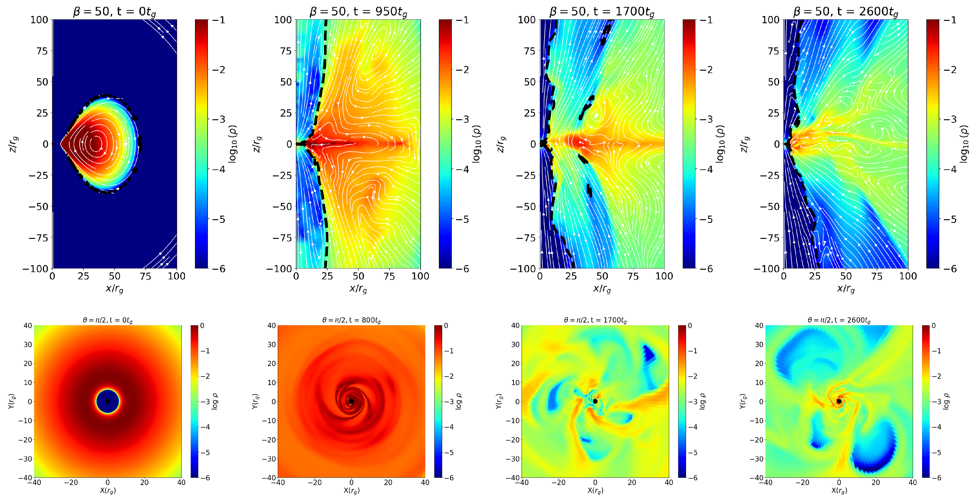 Universe 11 00404 g001