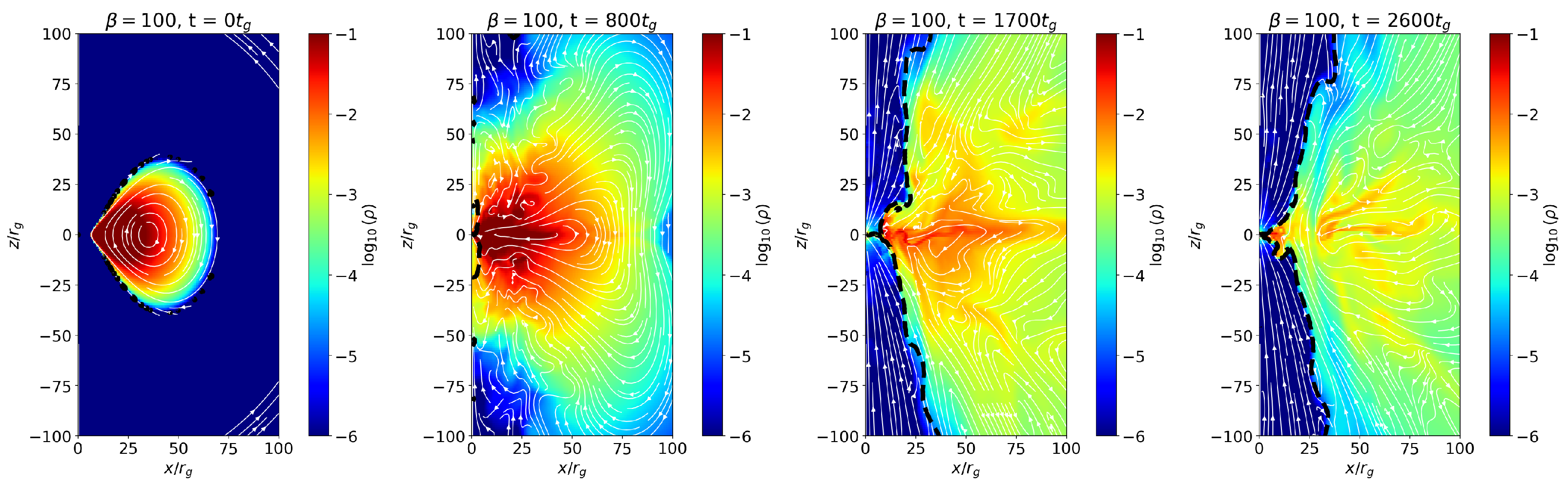 Universe 11 00404 g002