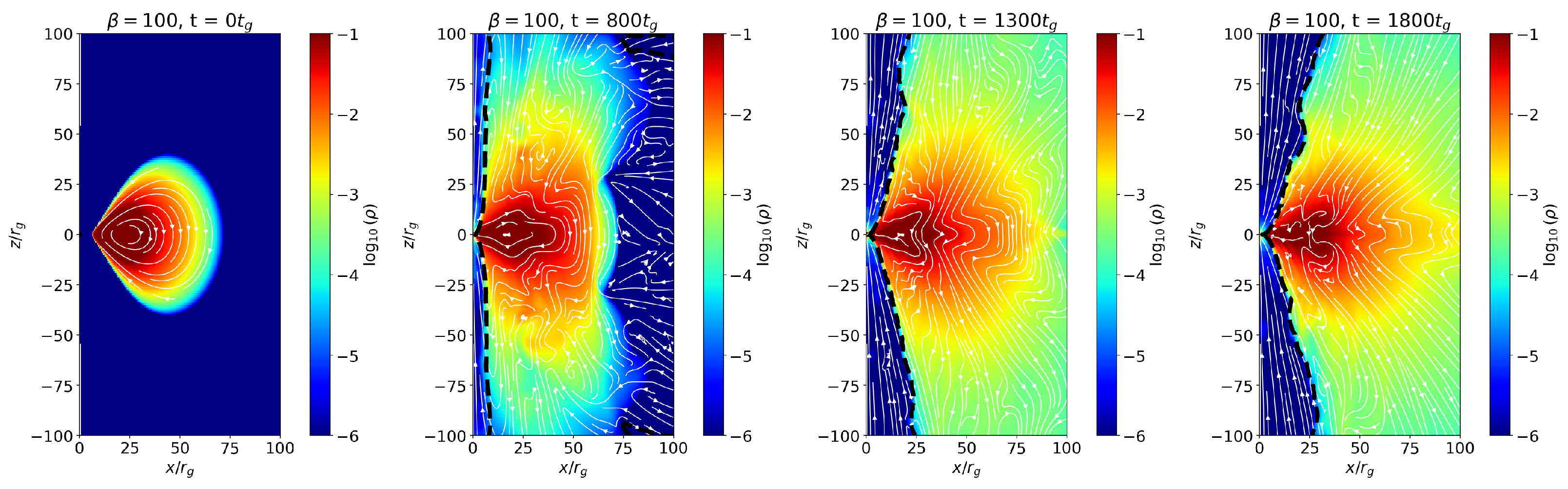 Universe 11 00404 g004