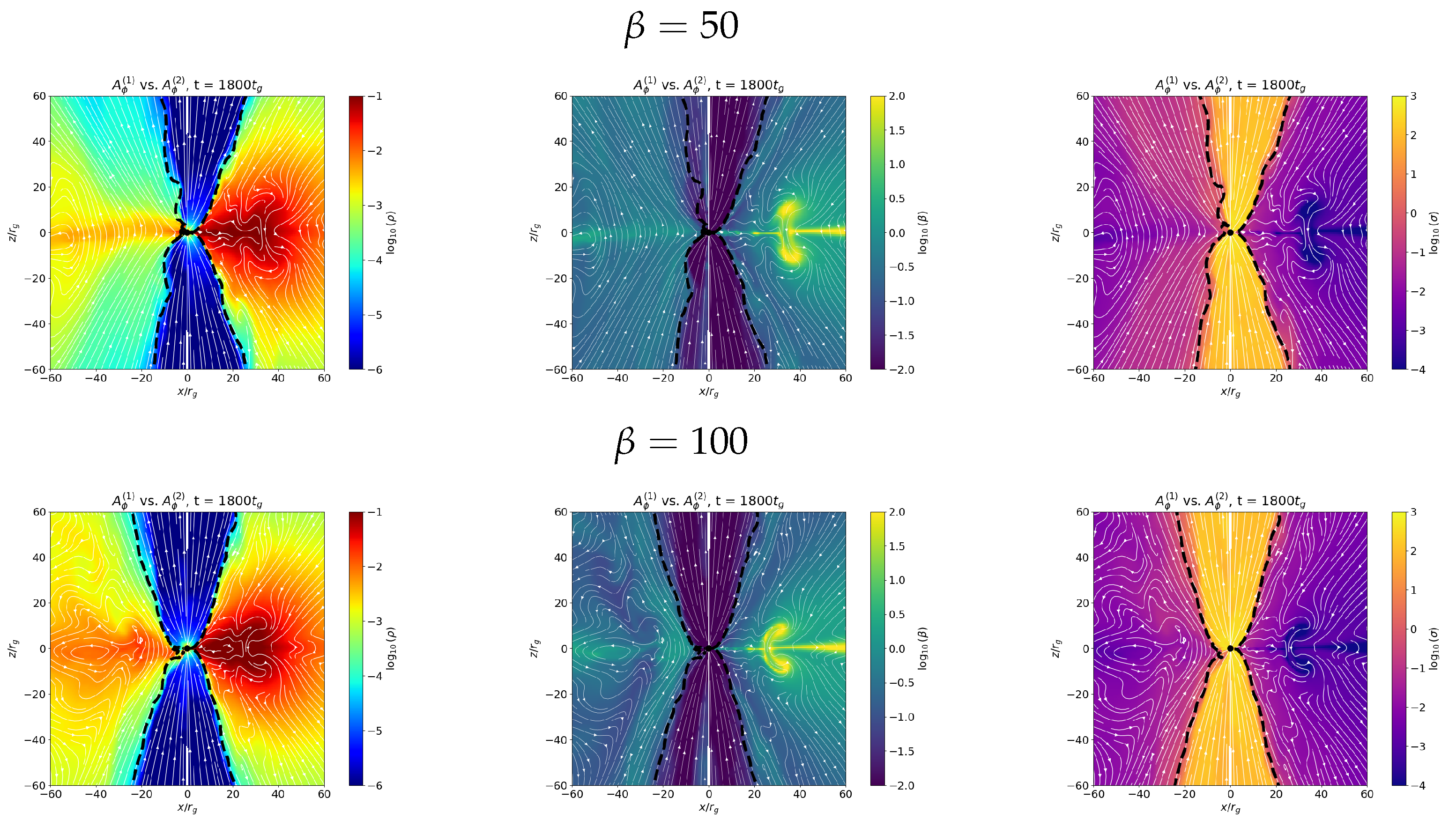 Universe 11 00404 g005