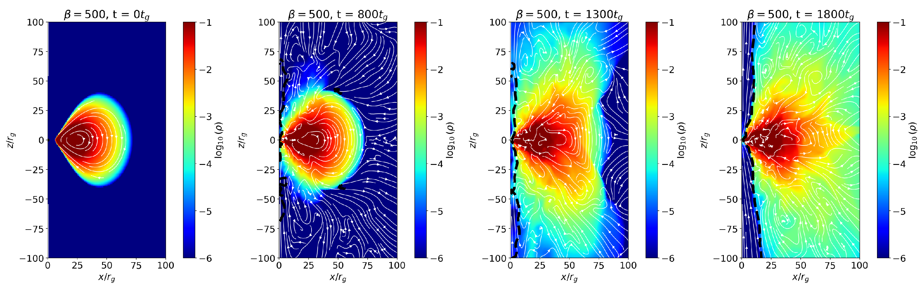 Universe 11 00404 g006