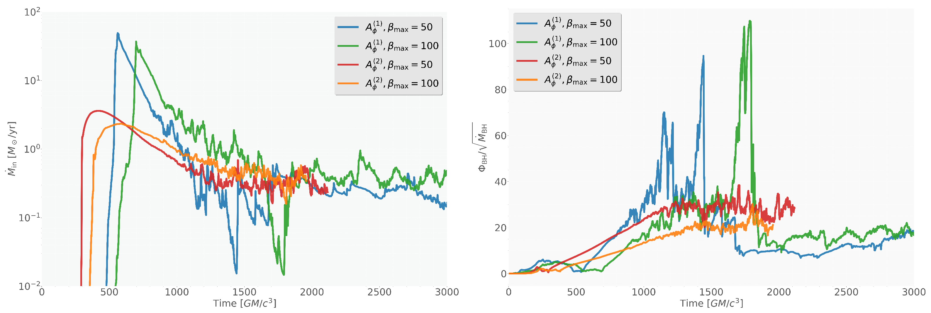 Universe 11 00404 g008
