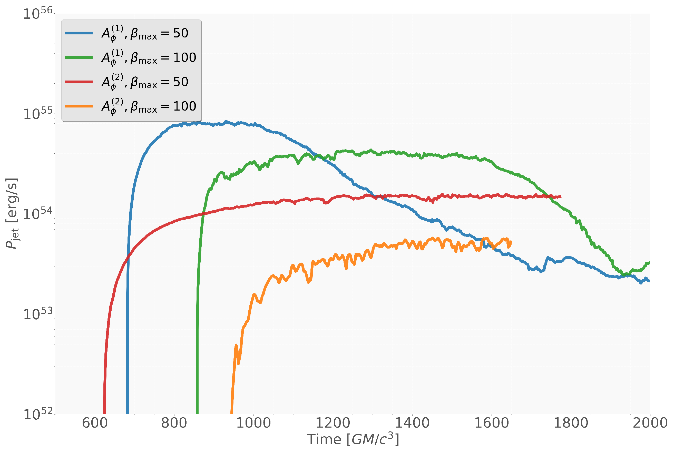 Universe 11 00404 g009