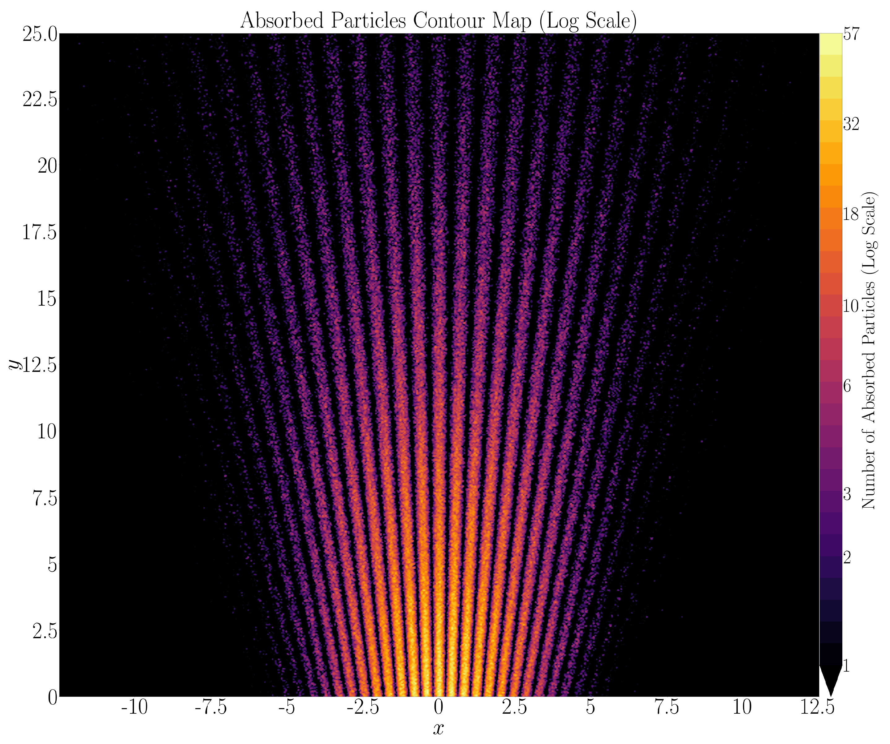 Universe 11 00407 g001 Universe 11 00407 g001