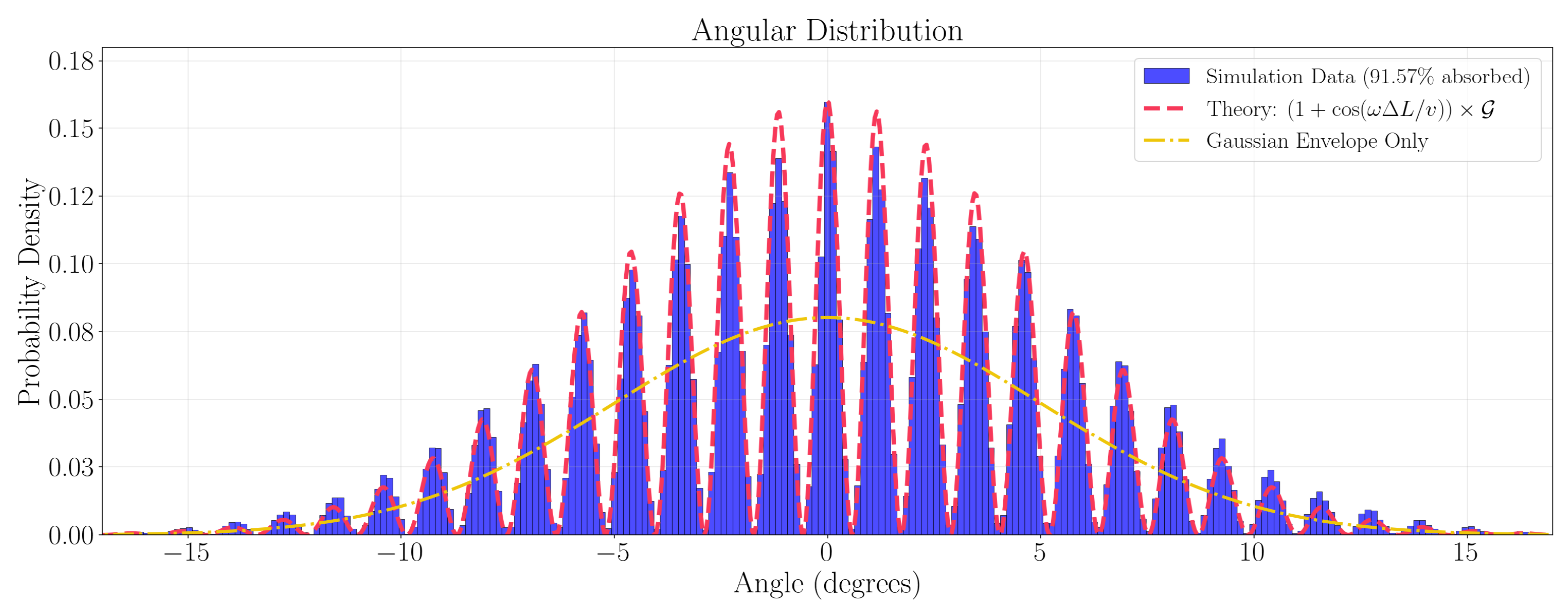 Universe 11 00407 g002 Universe 11 00407 g002