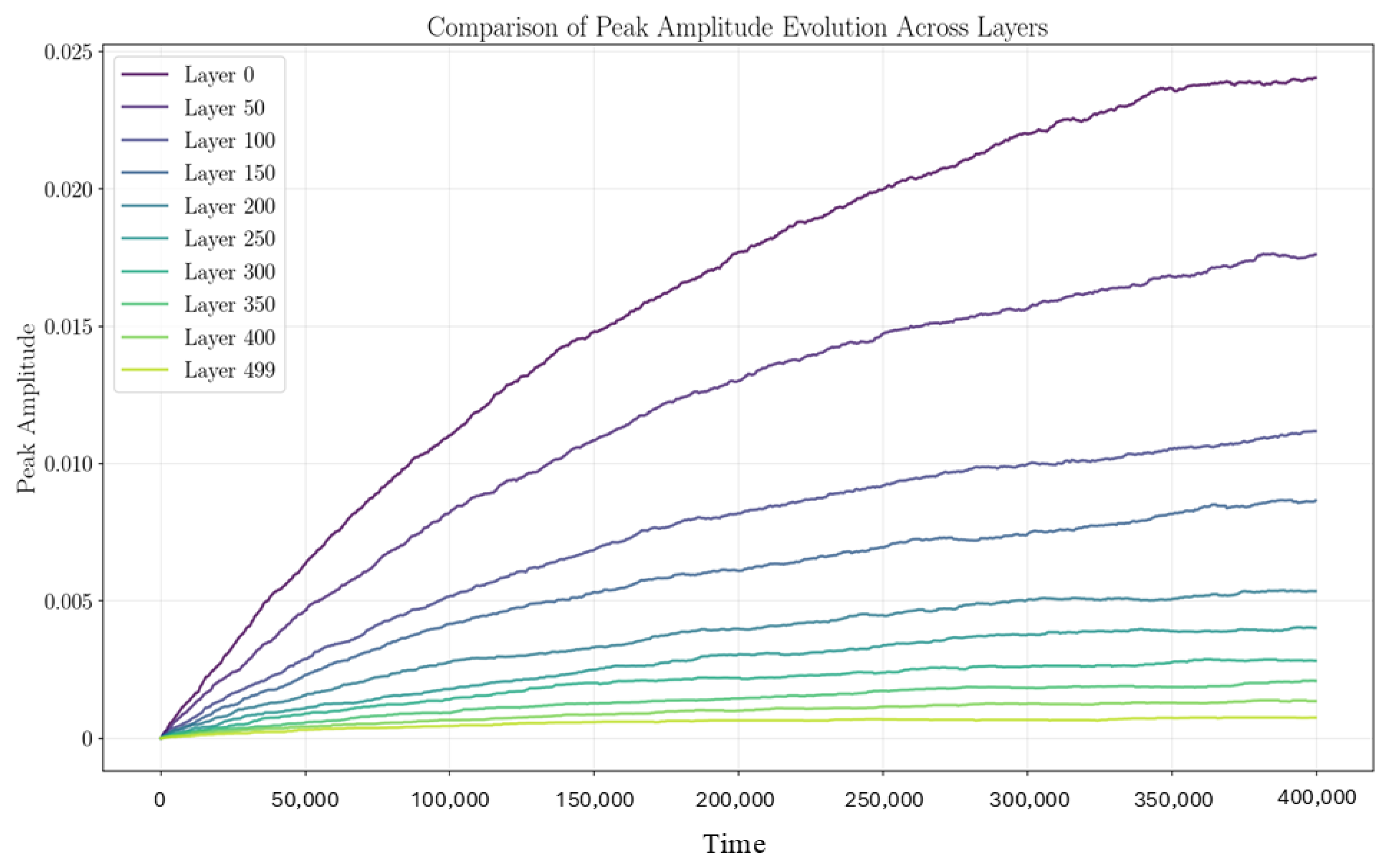 Universe 11 00407 g003 Universe 11 00407 g003