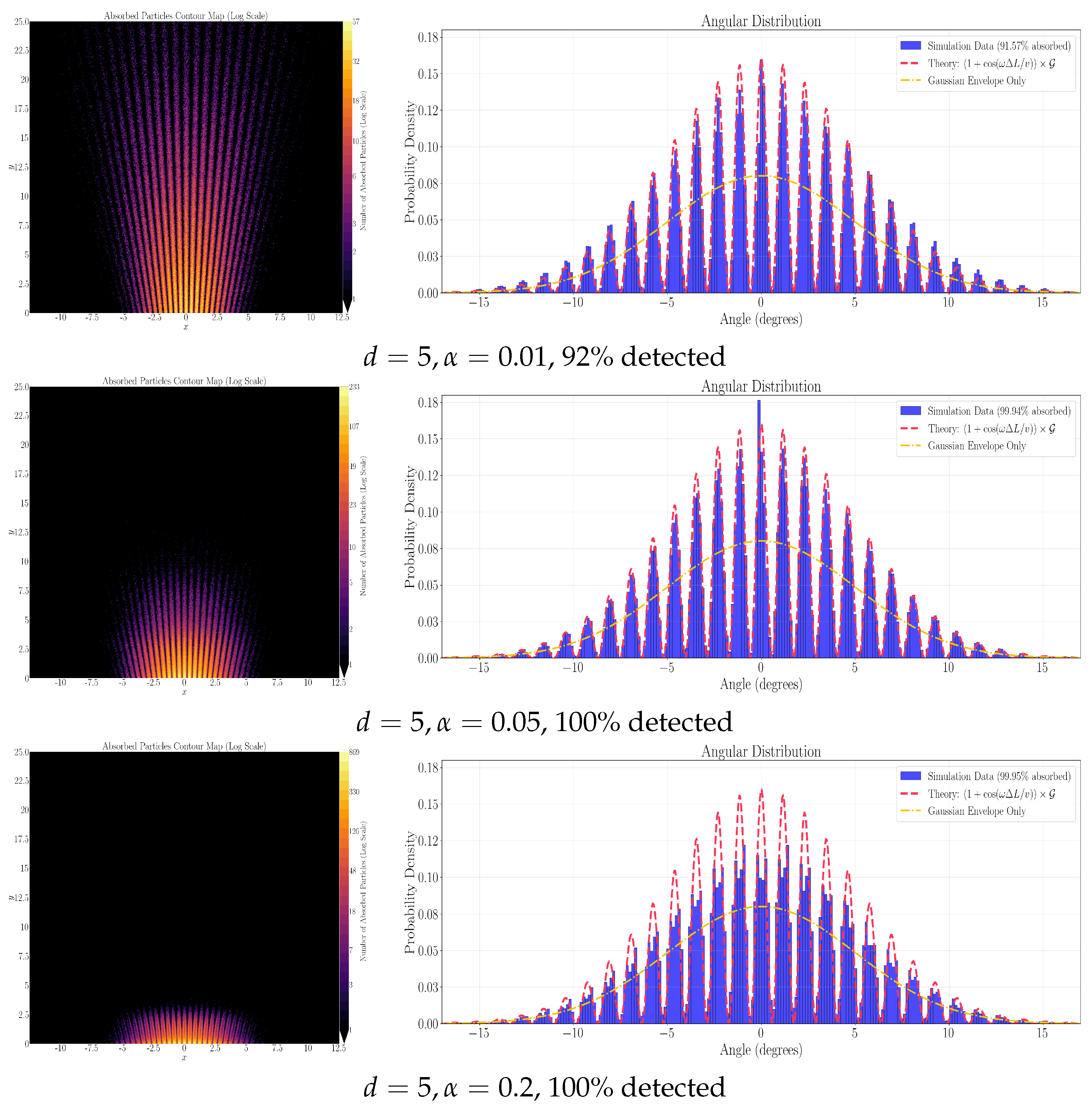 Universe 11 00407 g004 Universe 11 00407 g004