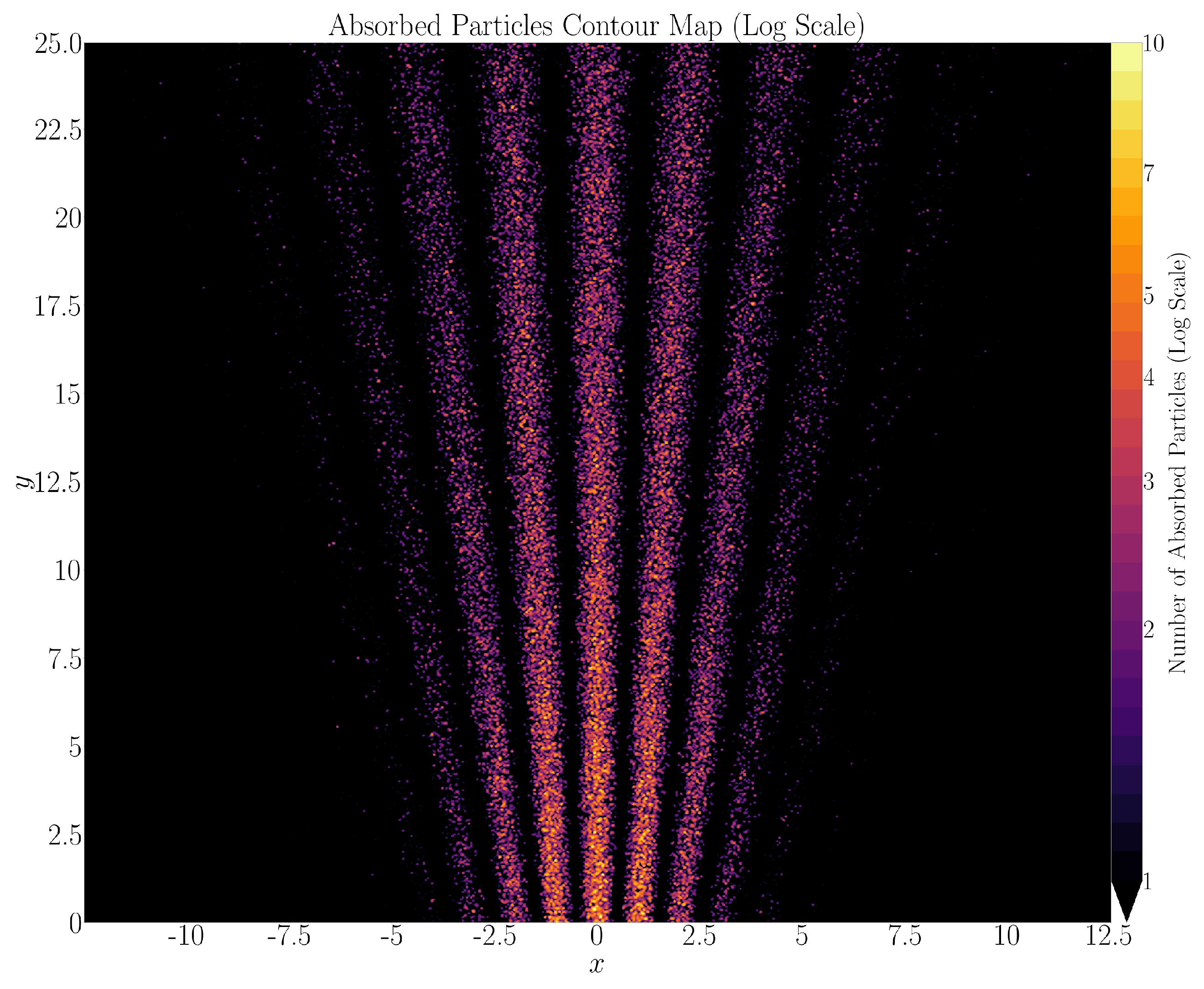 Universe 11 00407 g005 Universe 11 00407 g005