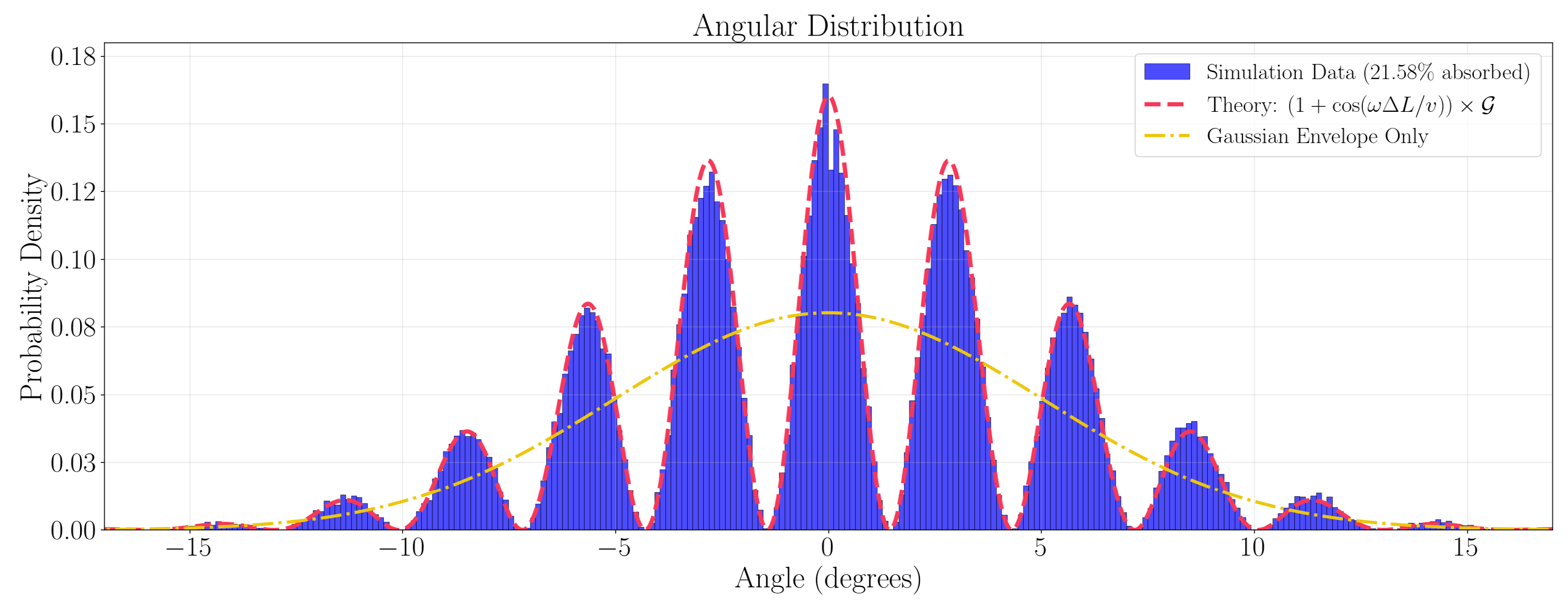 Universe 11 00407 g006 Universe 11 00407 g006