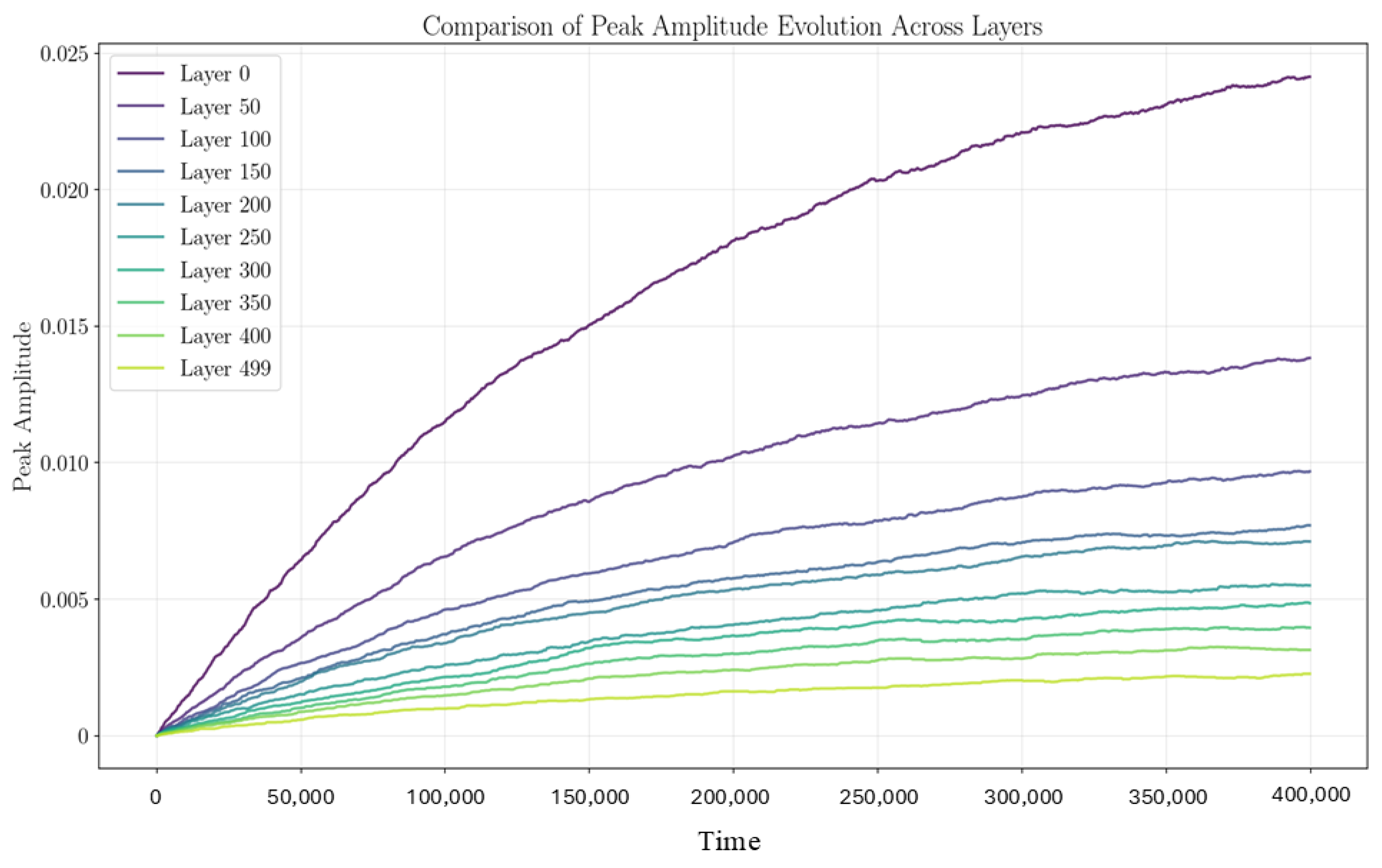 Universe 11 00407 g007 Universe 11 00407 g007