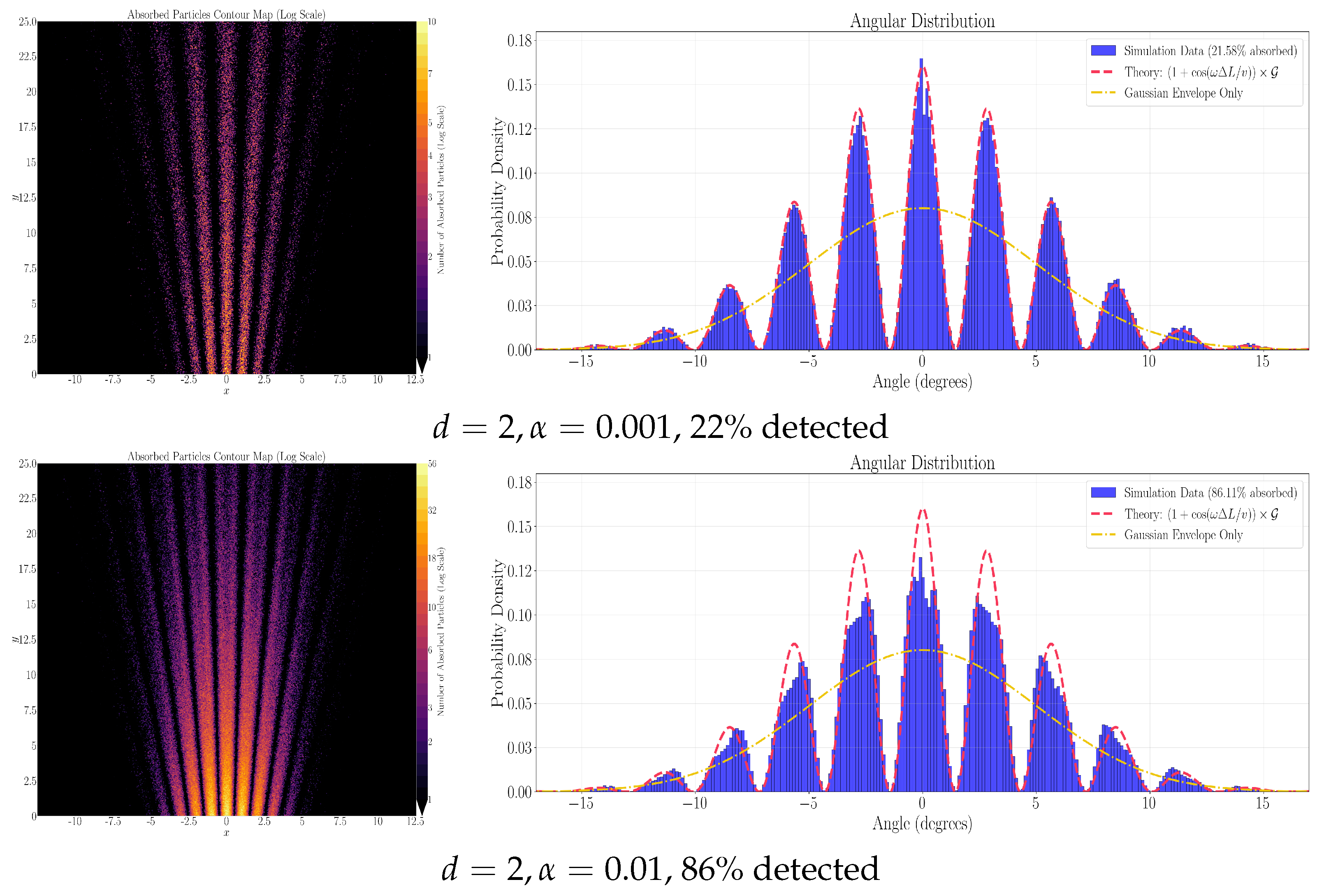 Universe 11 00407 g008a Universe 11 00407 g008a