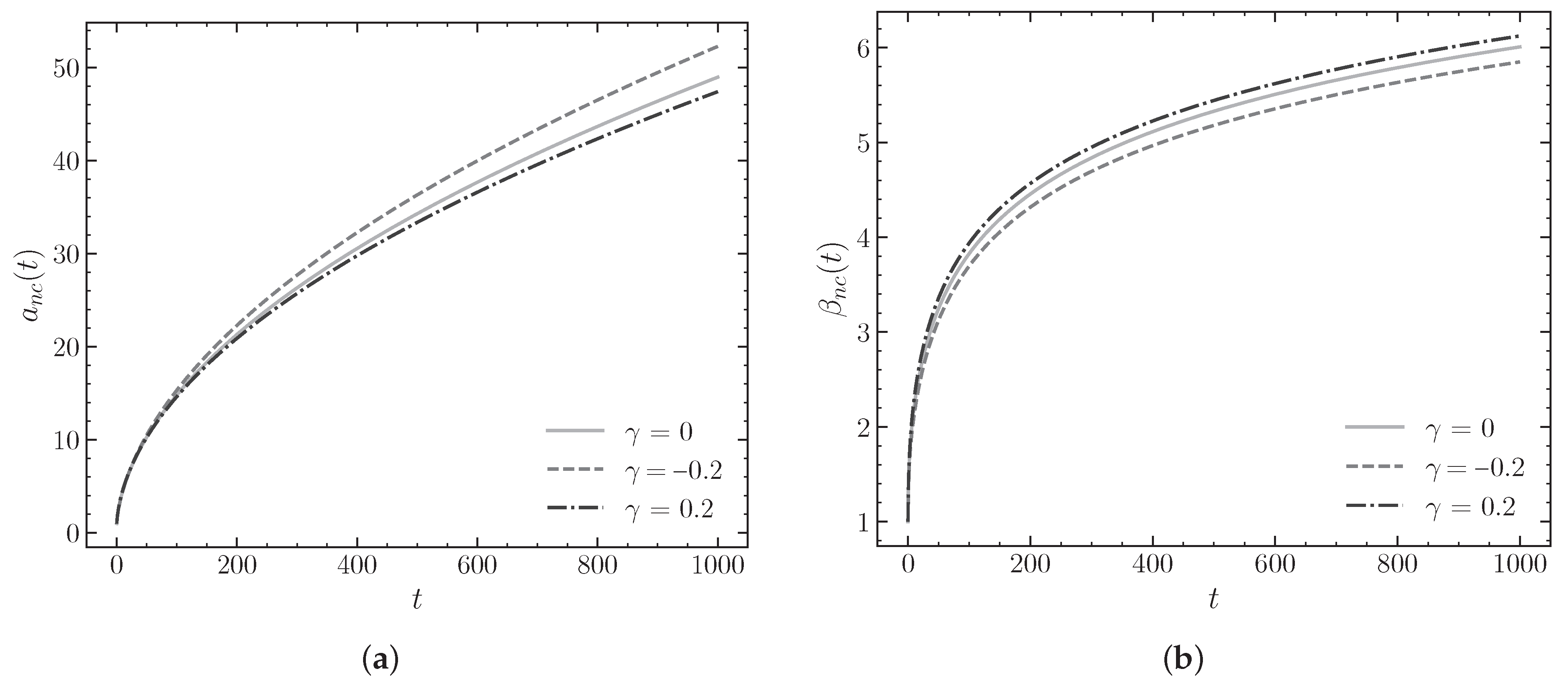 Universe 11 00408 g001