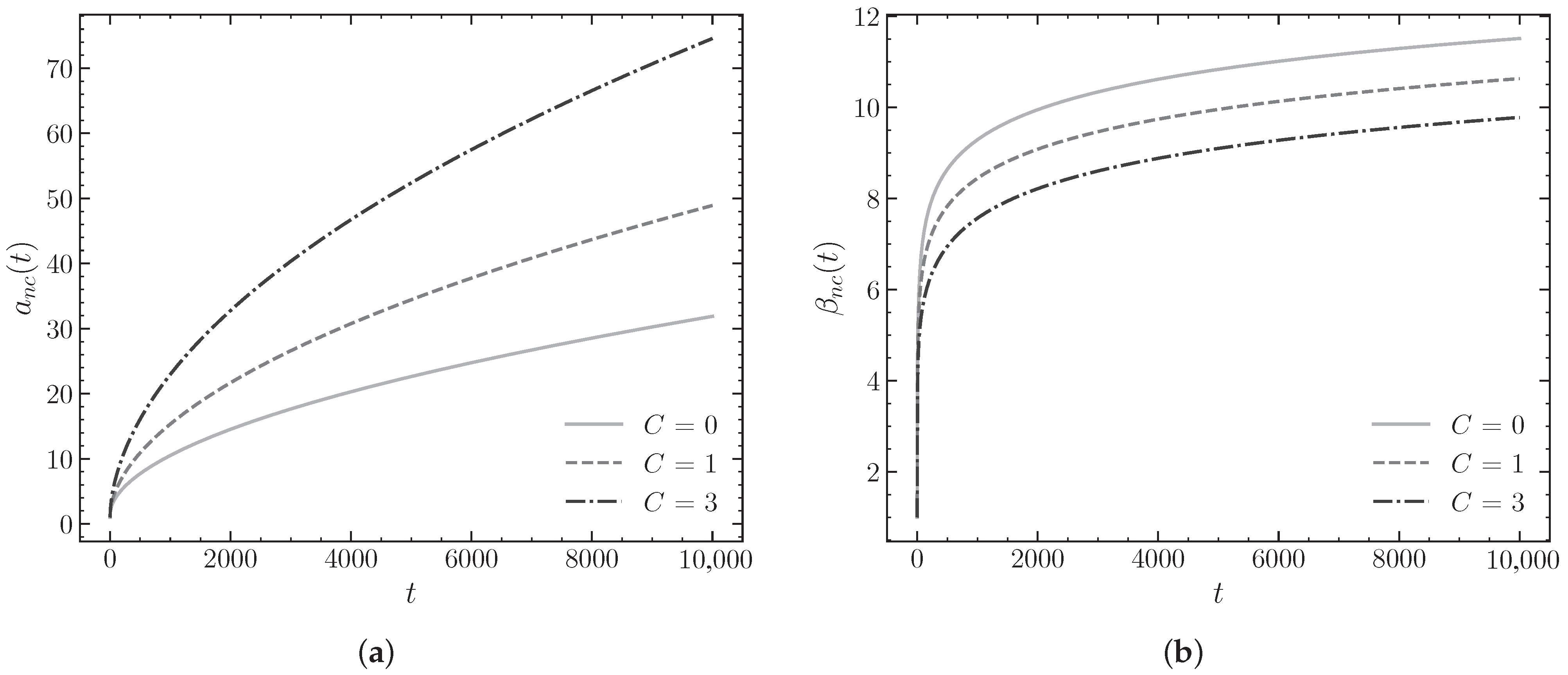 Universe 11 00408 g002