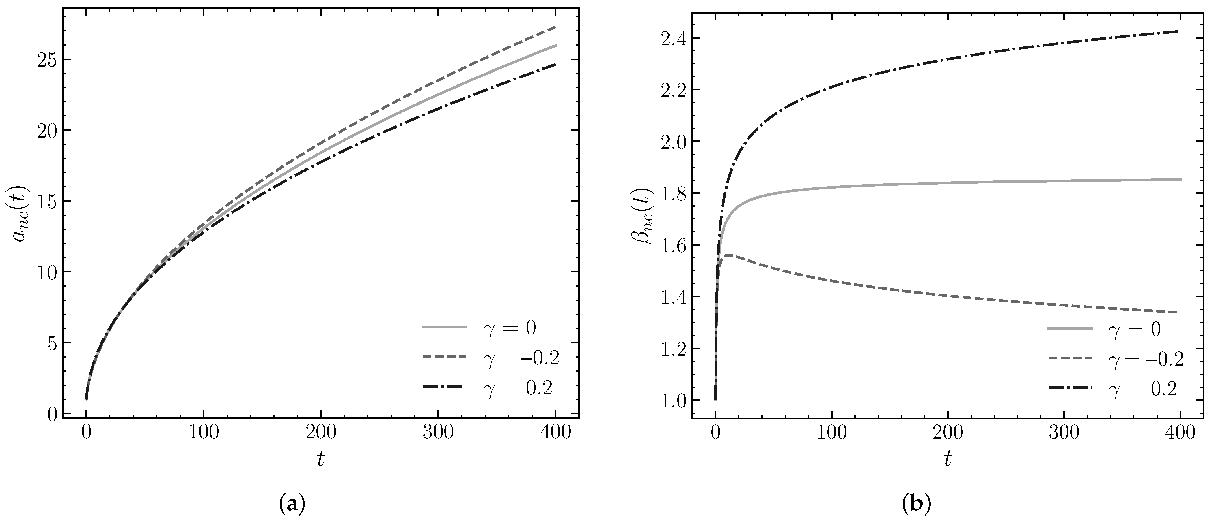 Universe 11 00408 g003