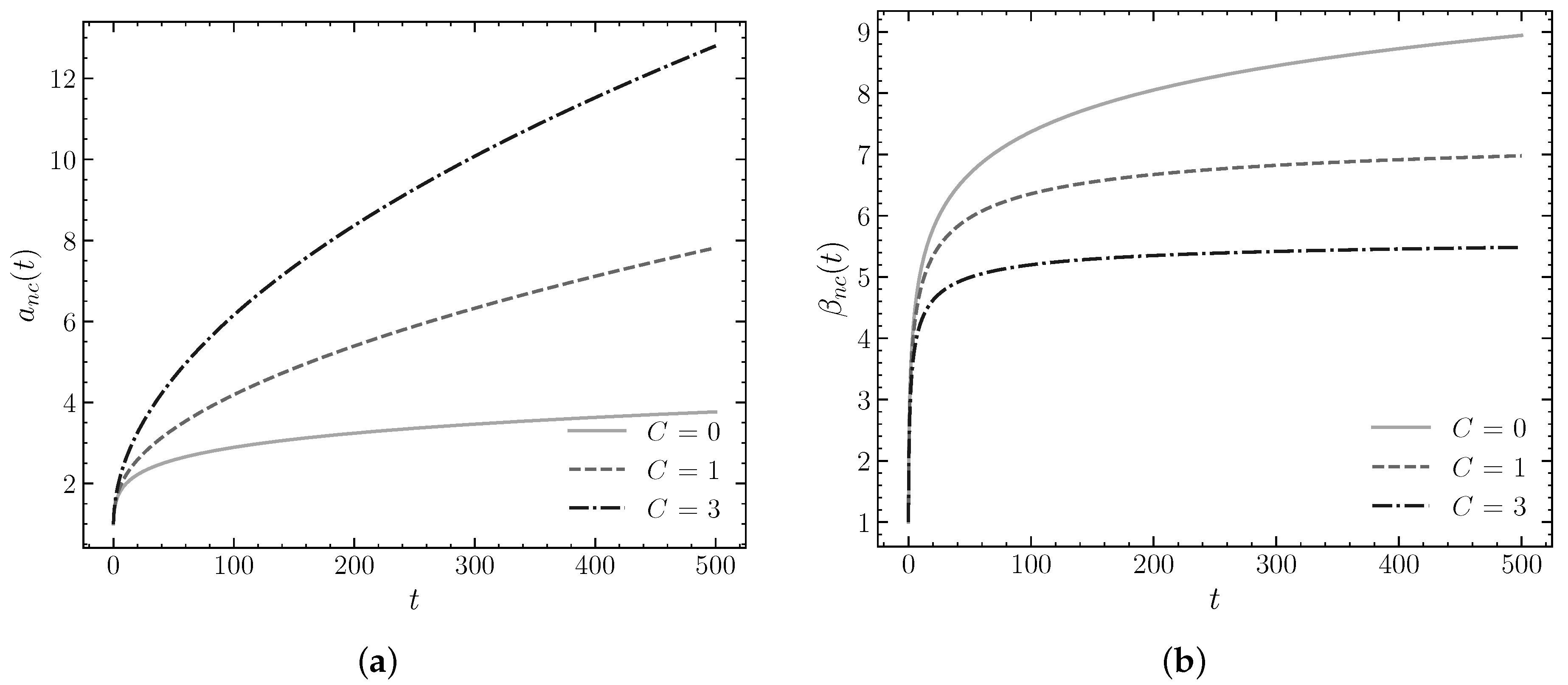 Universe 11 00408 g004