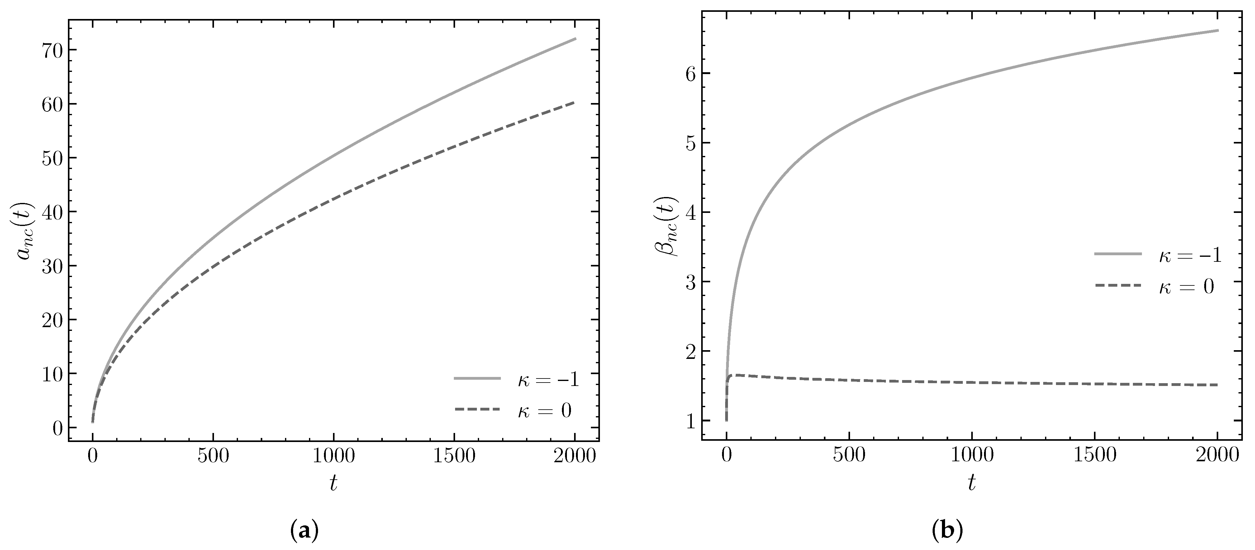 Universe 11 00408 g005