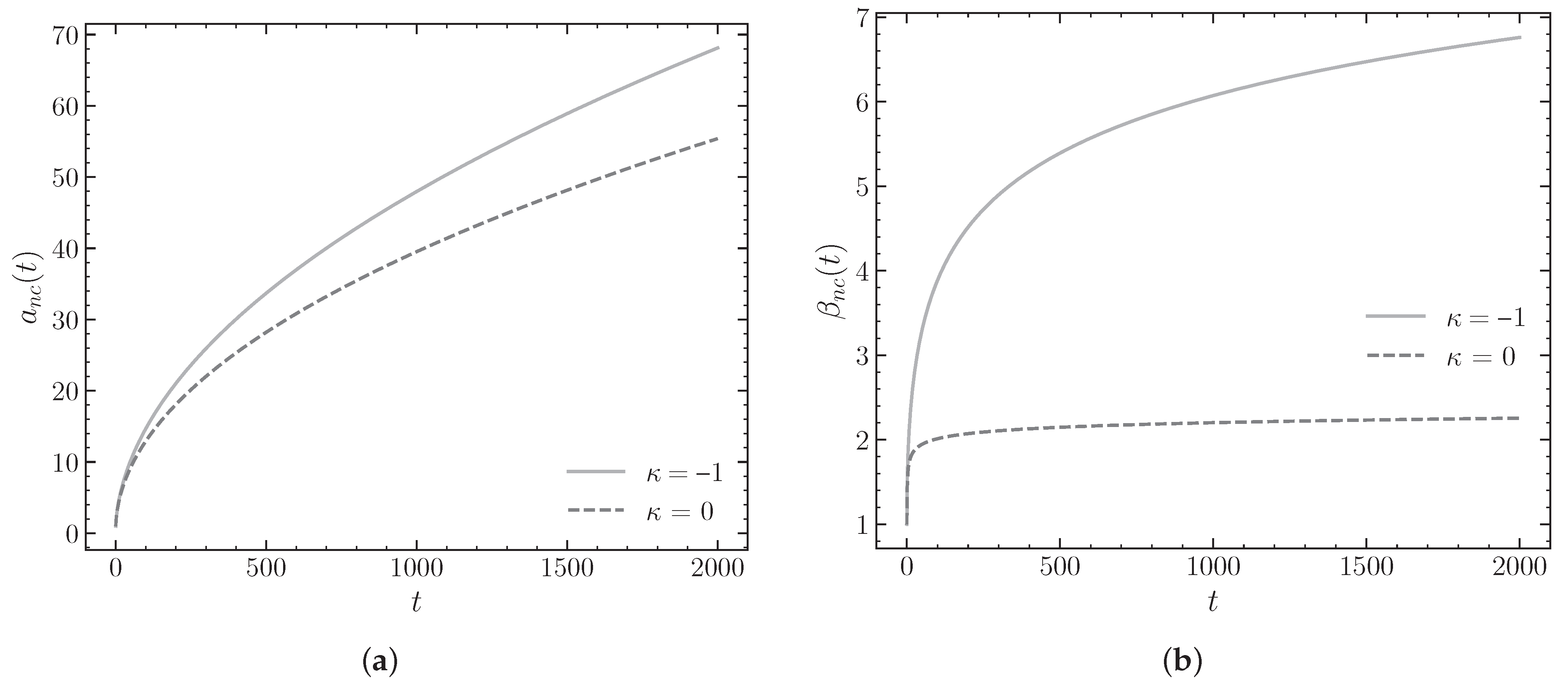 Universe 11 00408 g006