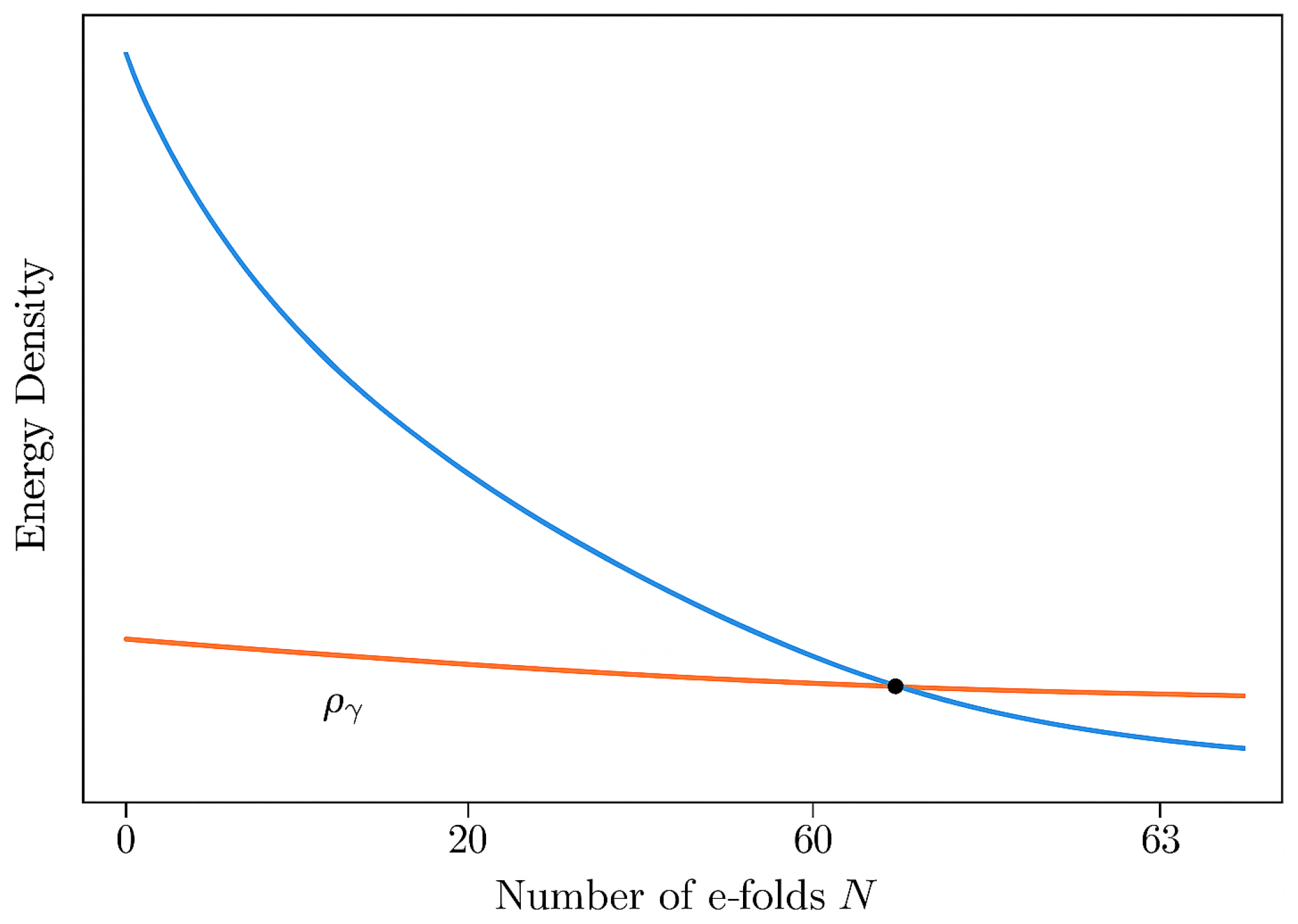 Universe 11 00410 g001 Universe 11 00410 g001