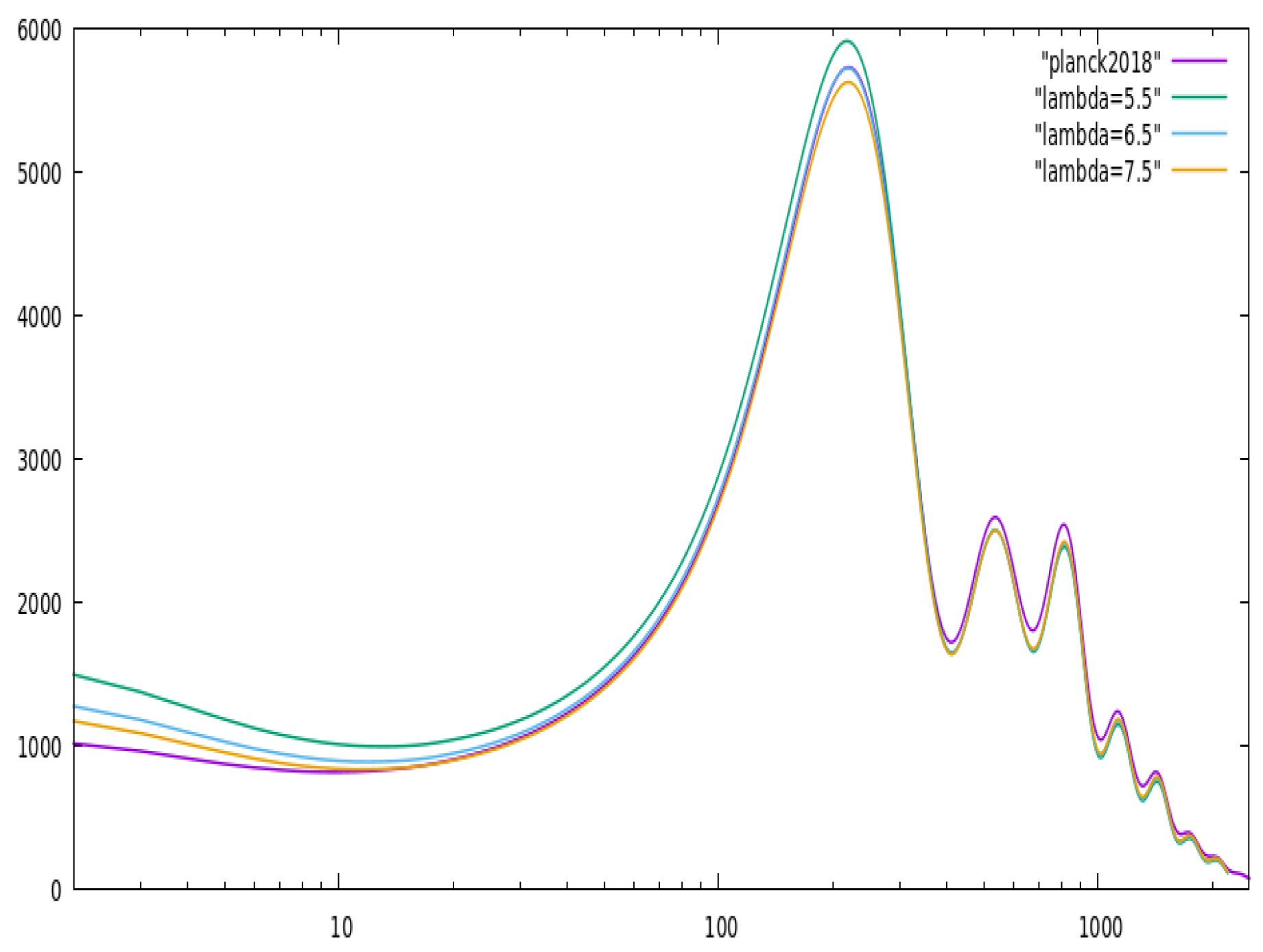 Universe 11 00410 g002 Universe 11 00410 g002