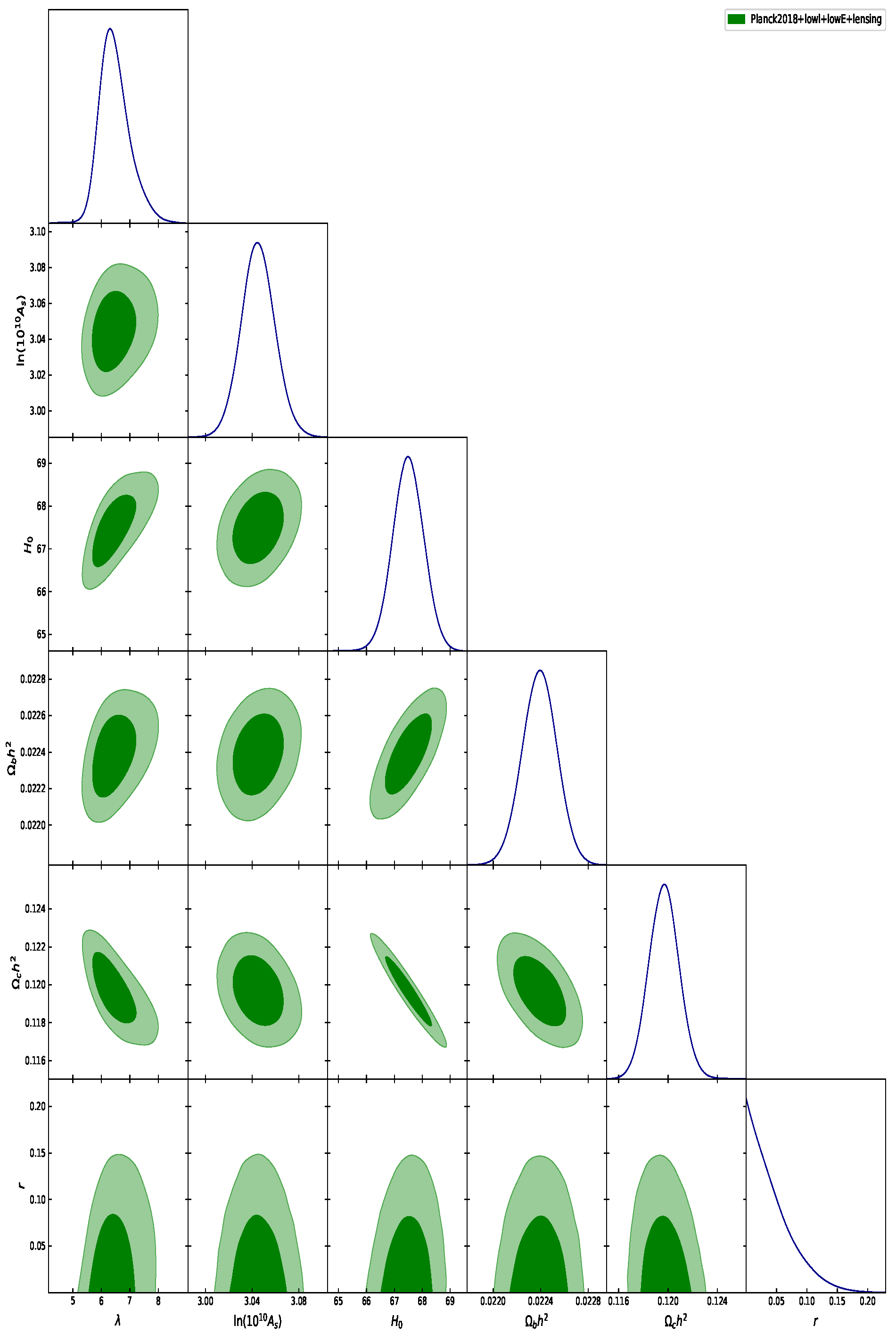 Universe 11 00410 g003 Universe 11 00410 g003