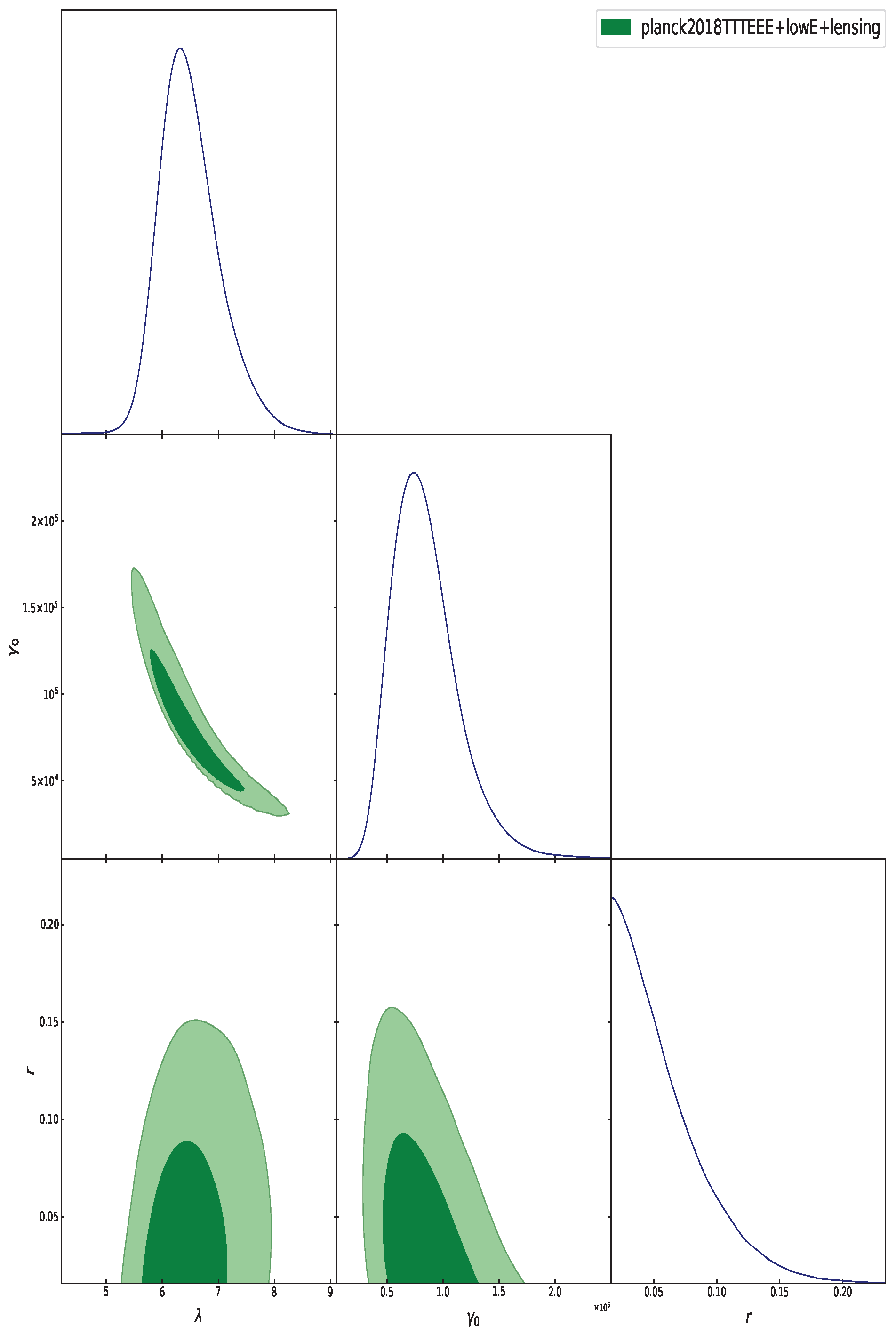 Universe 11 00410 g004 Universe 11 00410 g004