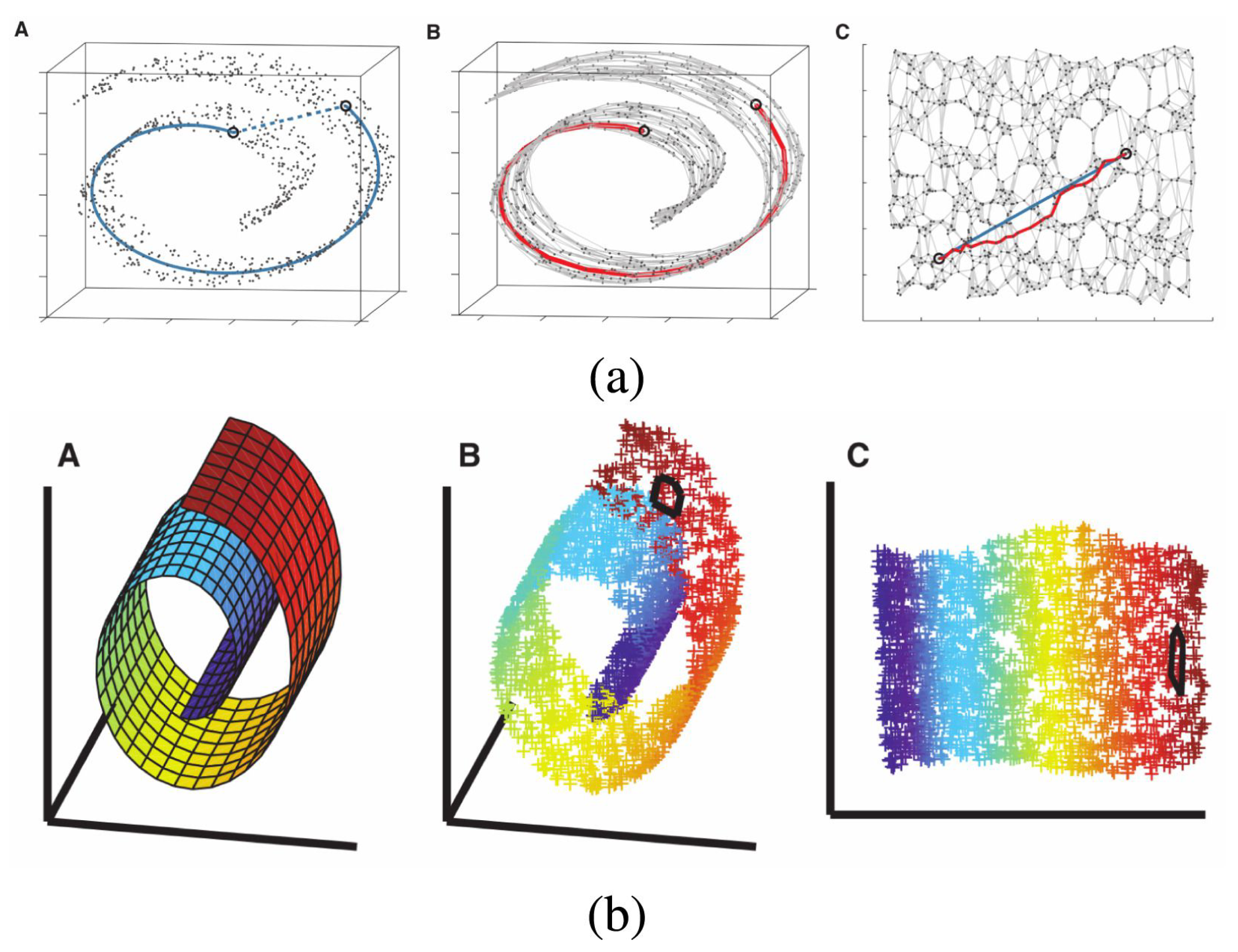 Universe 11 00412 g003 Universe 11 00412 g003