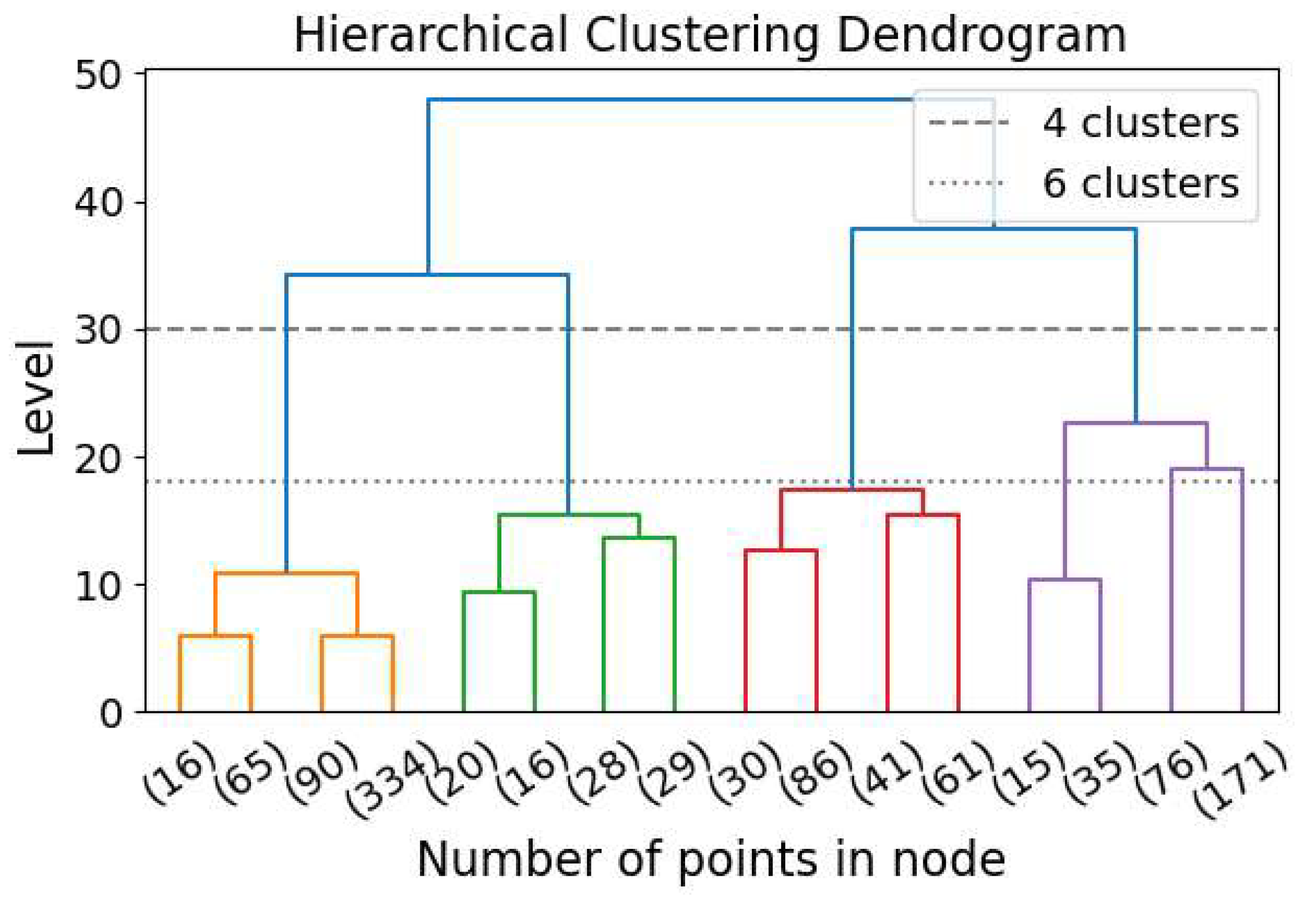 Universe 11 00412 g010 Universe 11 00412 g010