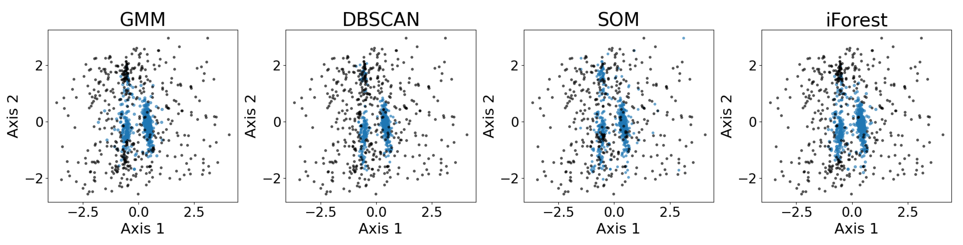Universe 11 00412 g013 Universe 11 00412 g013
