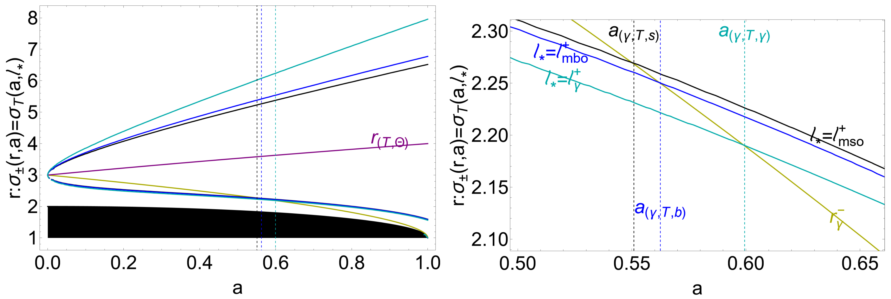 Universe 11 00417 g005