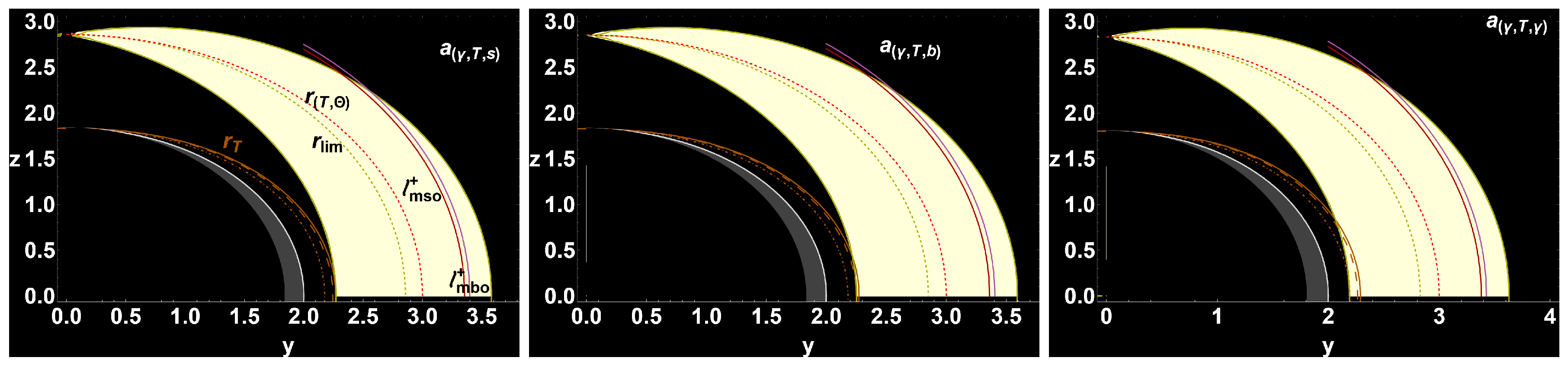 Universe 11 00417 g006